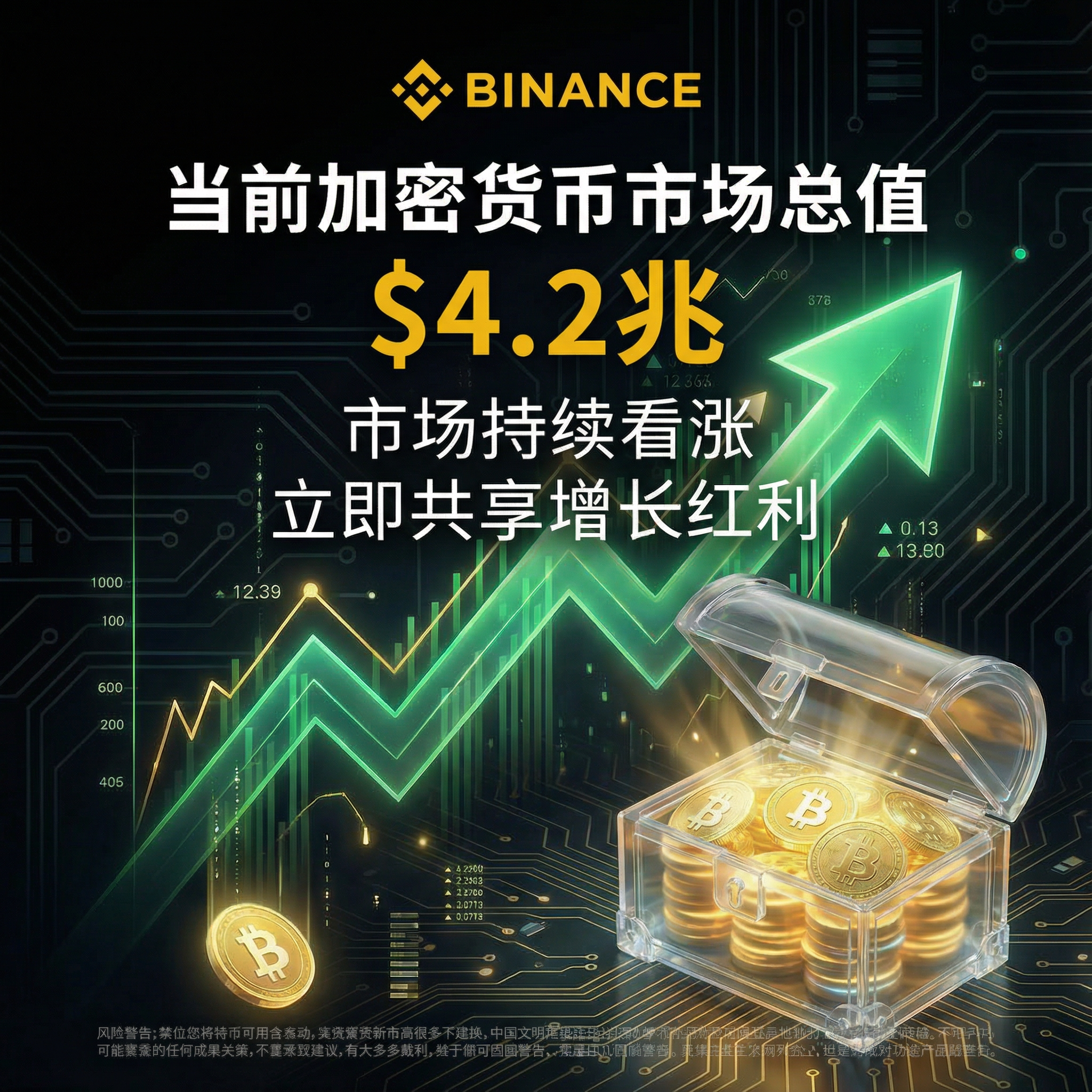 Chokeviry Facebook ad: 全球最大的加密货币交易所