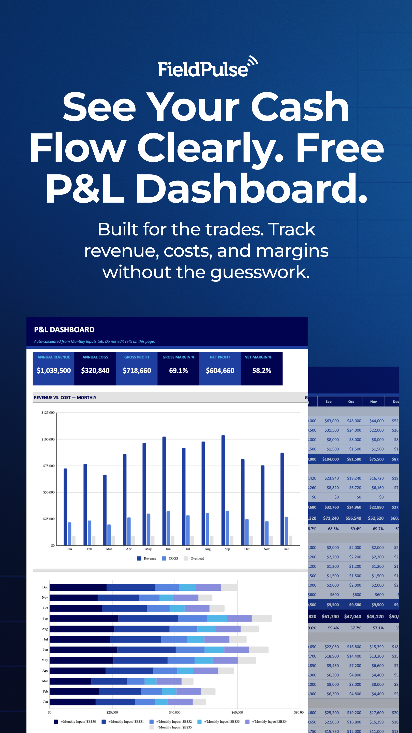 FieldPulse Facebook ad