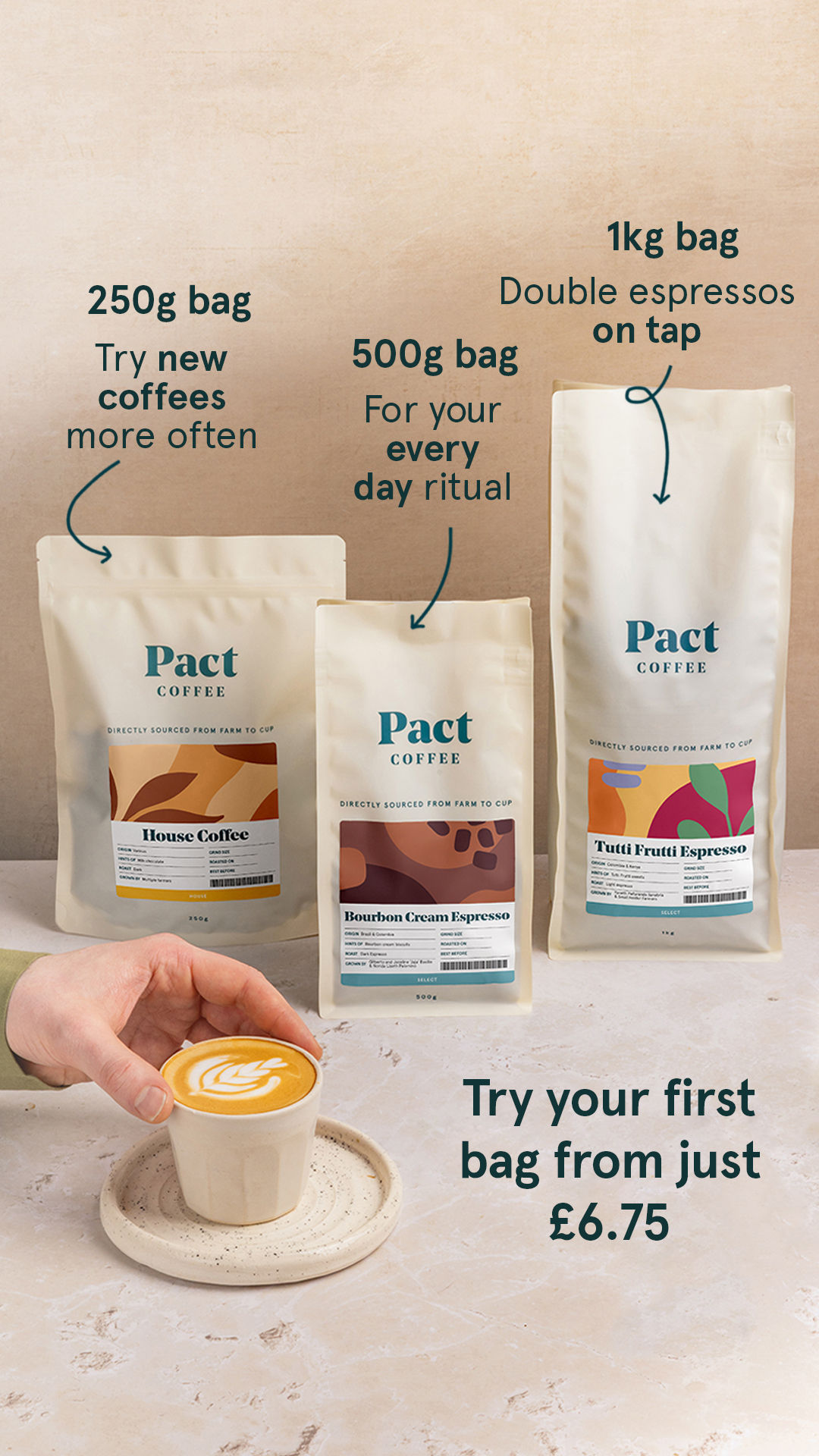 Pact Coffee Facebook ad