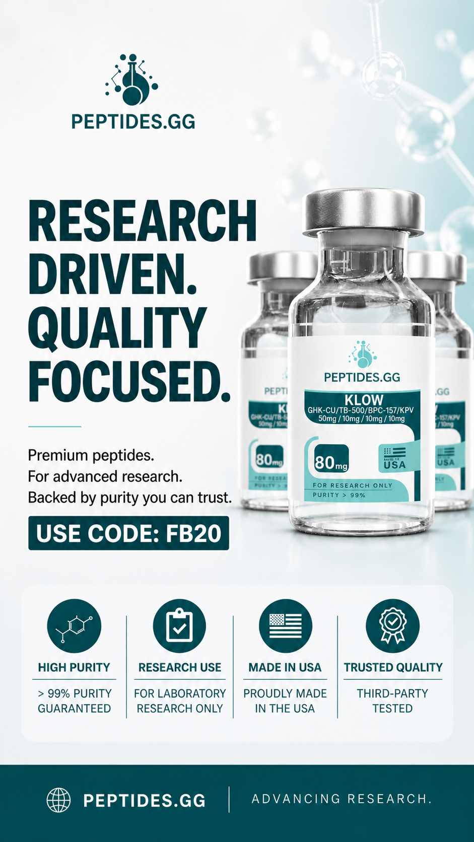 Peptides.GG Facebook ad from May 1, 2026