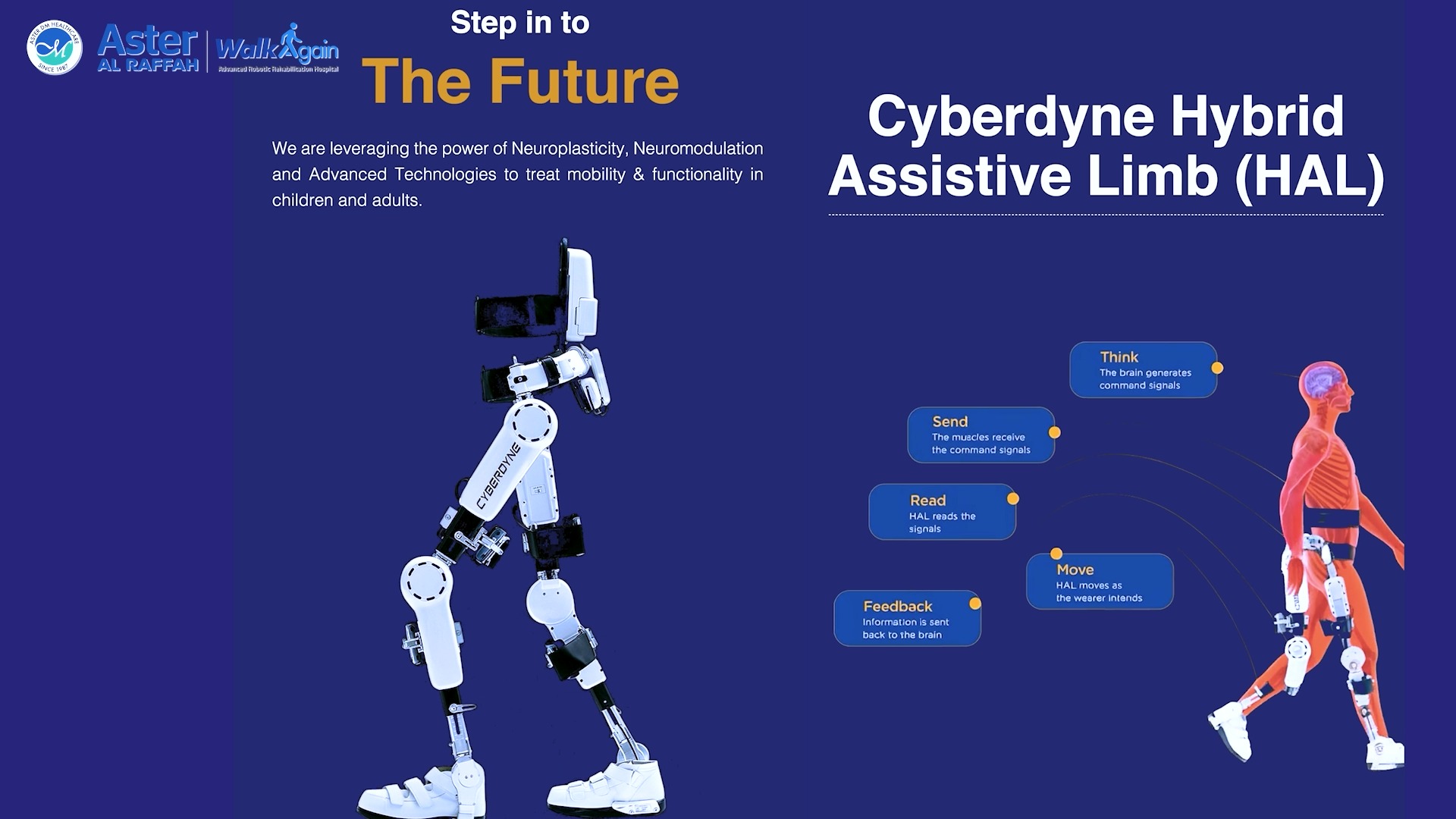 مستشفى آستر الرفاعة امشي مرة أخرى للتأهيل Facebook ad: Advanced technology and smart machines work together to…