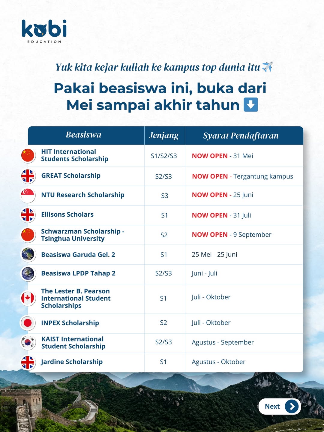 Kobi Education Id Facebook ad