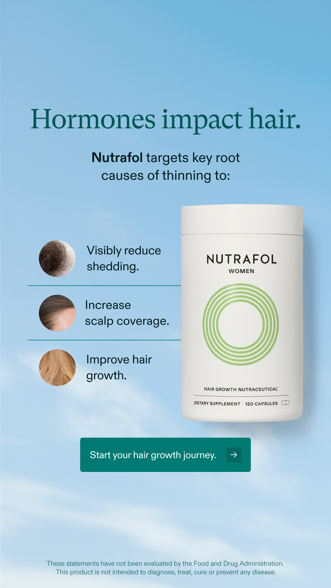 Nutrafol Facebook ad