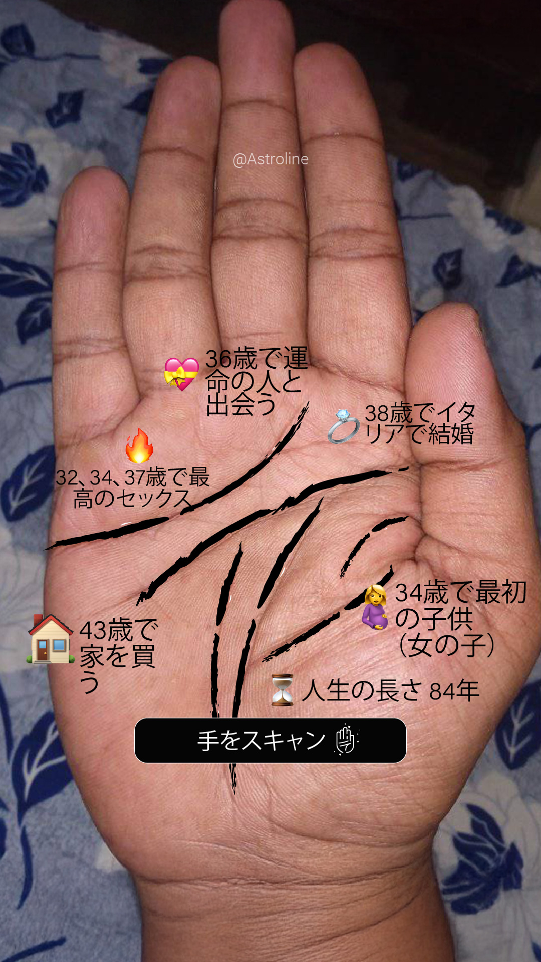 Palm reading insights Facebook ad