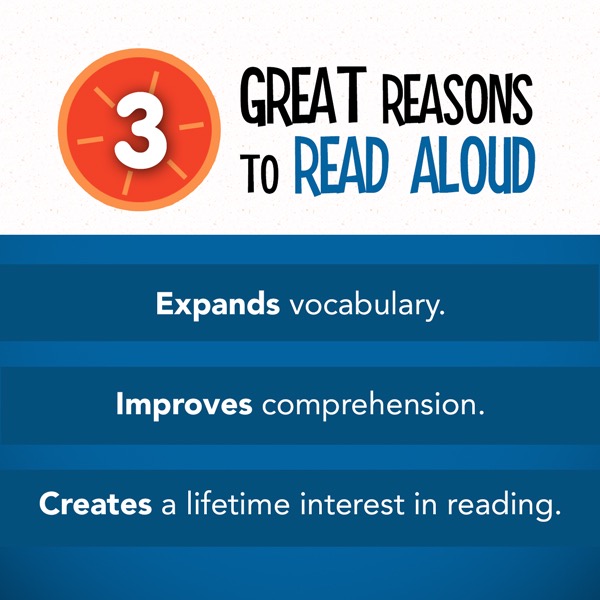 Read Aloud Facebook ad: Read Aloud 15 MINUTES.
