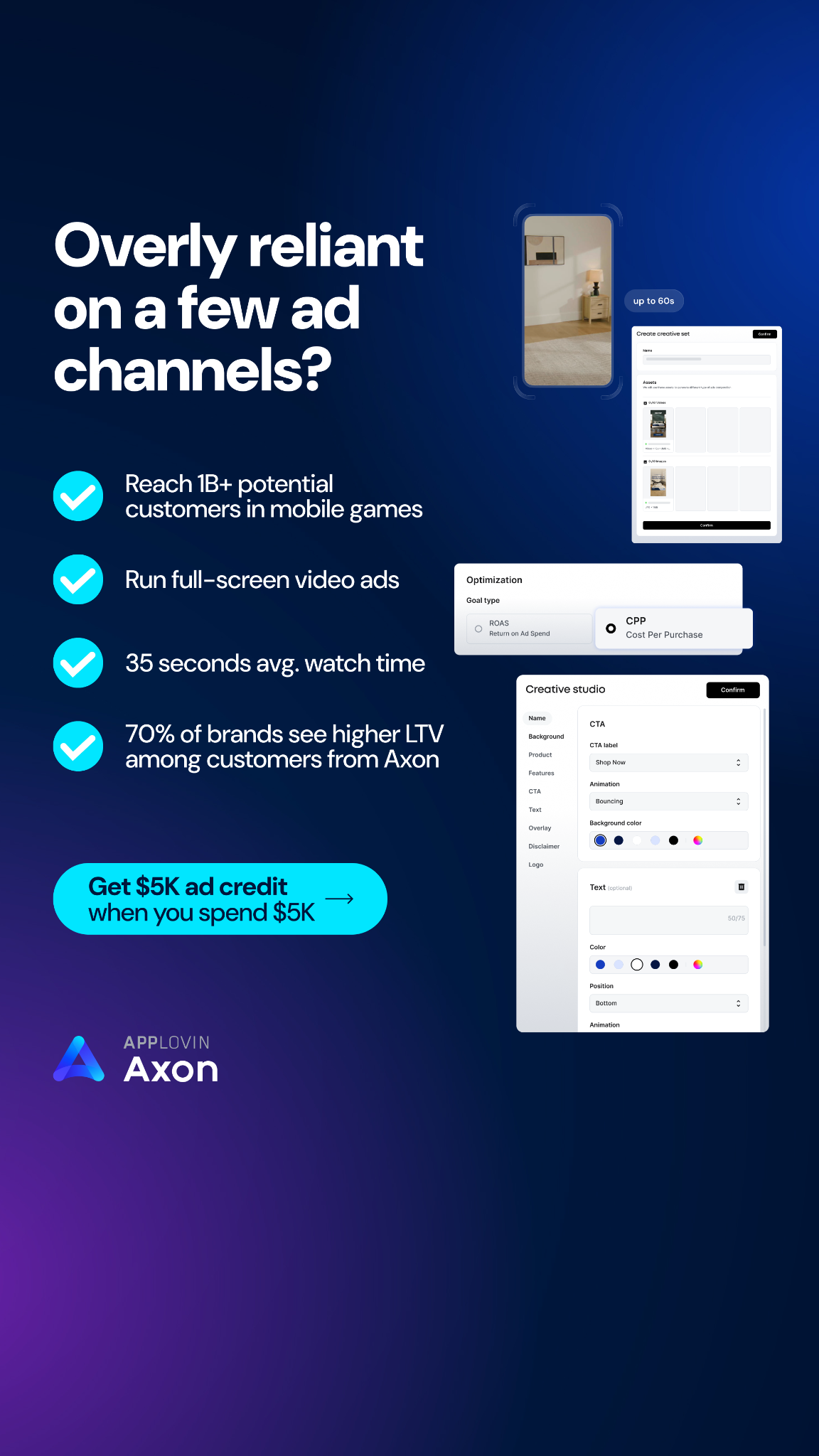 Axon.AI Facebook ad