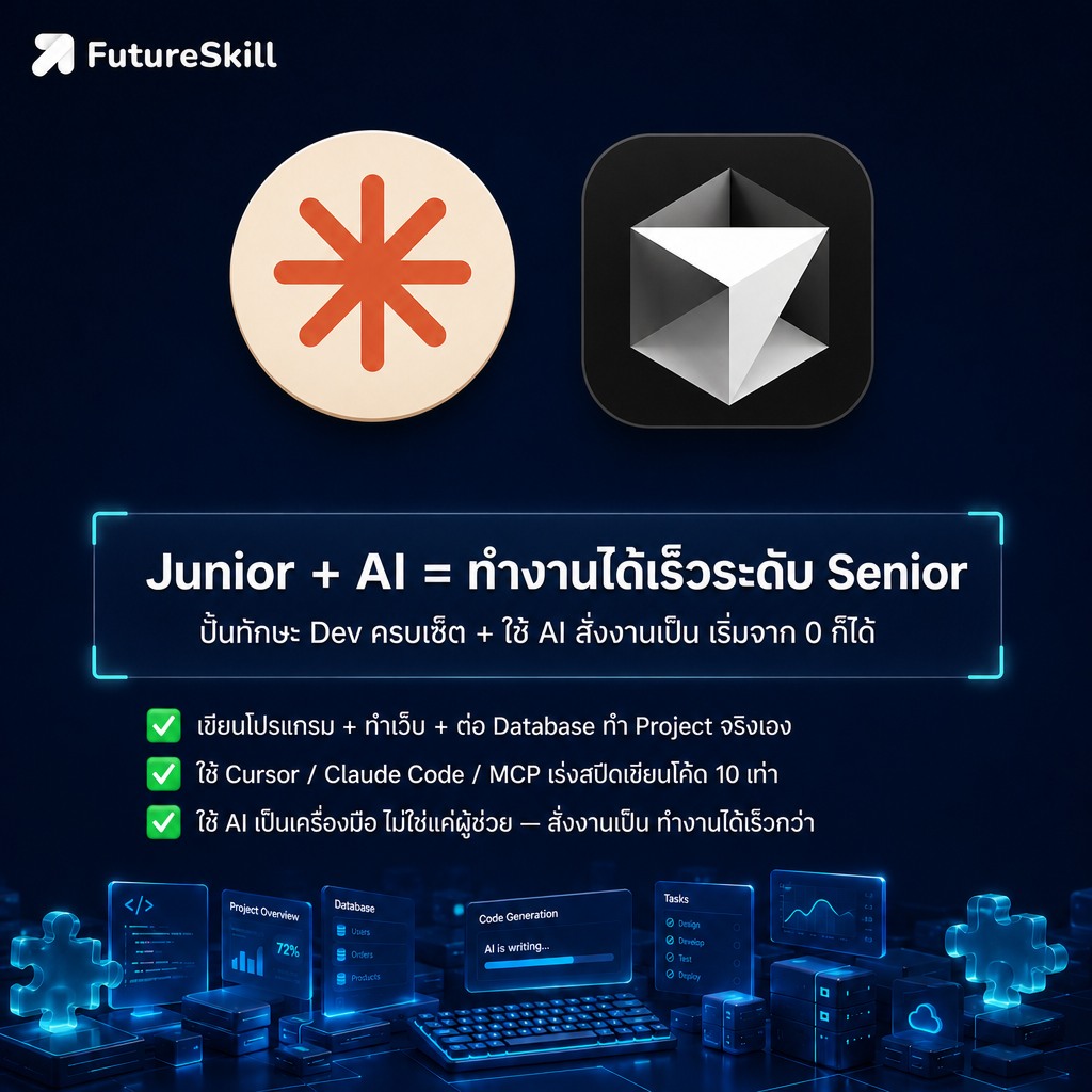 FutureSkill Facebook ad