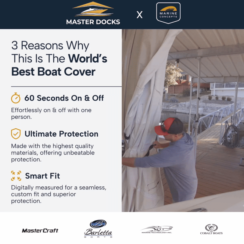 Marine Concepts Boat Covers Facebook ad