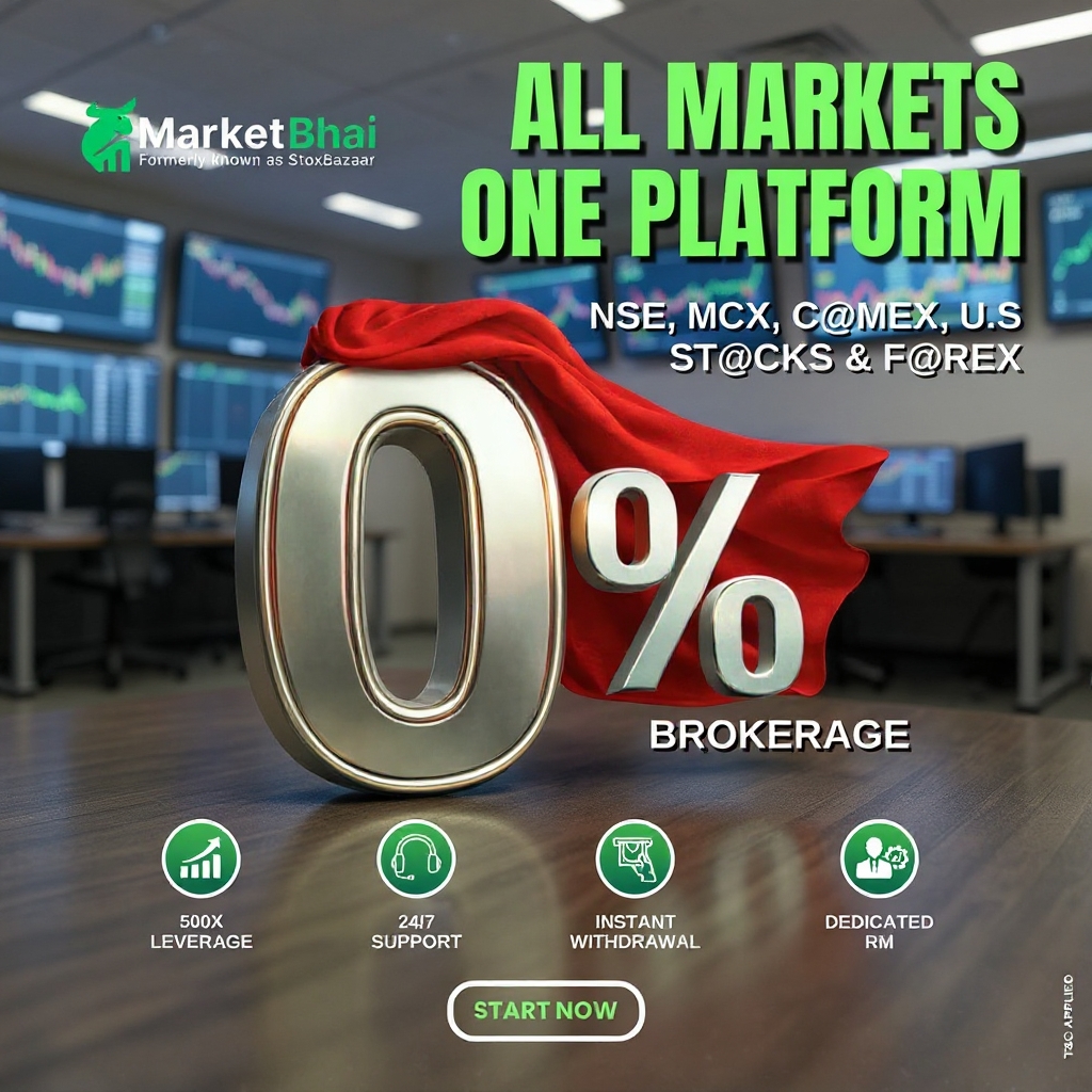 Market Bhai Club Facebook ad: Start!