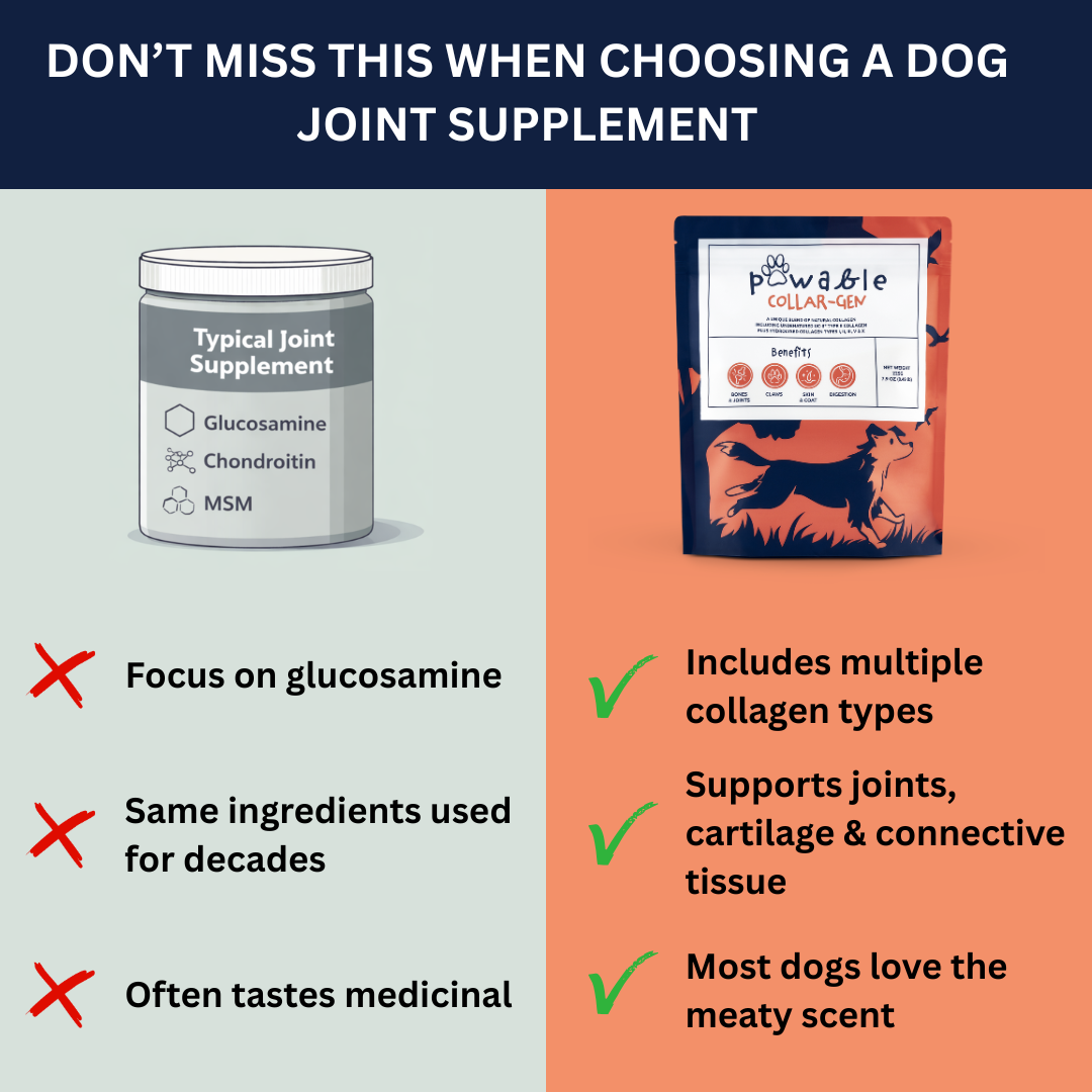 Pawable Facebook ad
