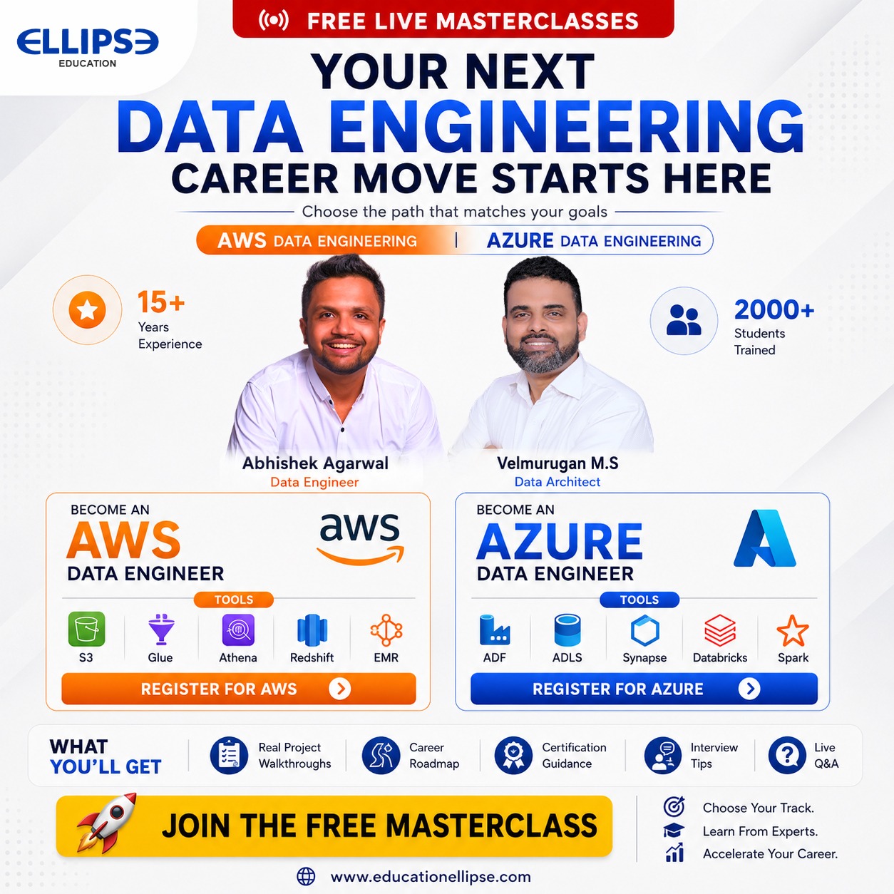 Education Ellipse Facebook ad: Become an AWS or Azure Data Engineer