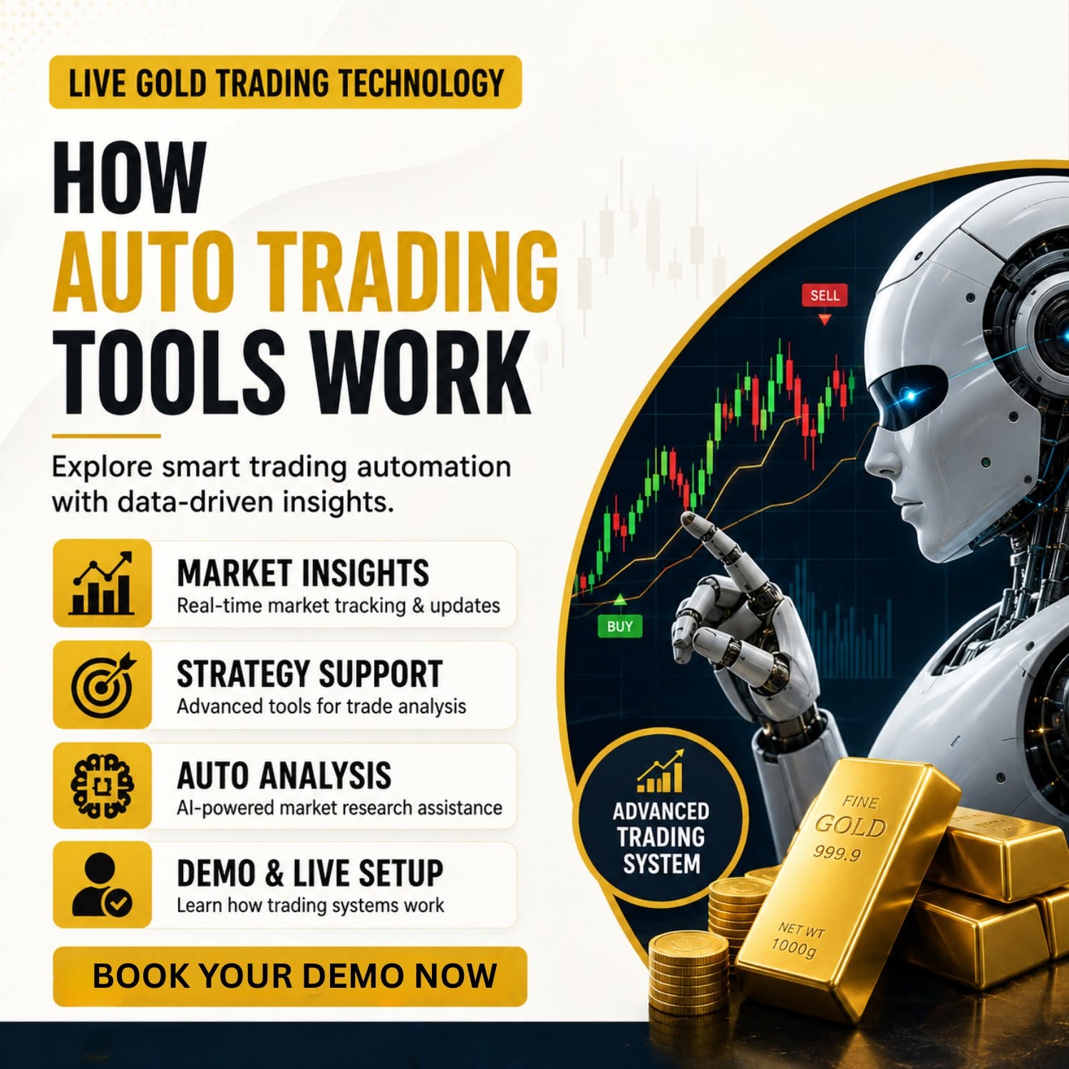 ALL Finance CO Facebook ad: Book your demo now