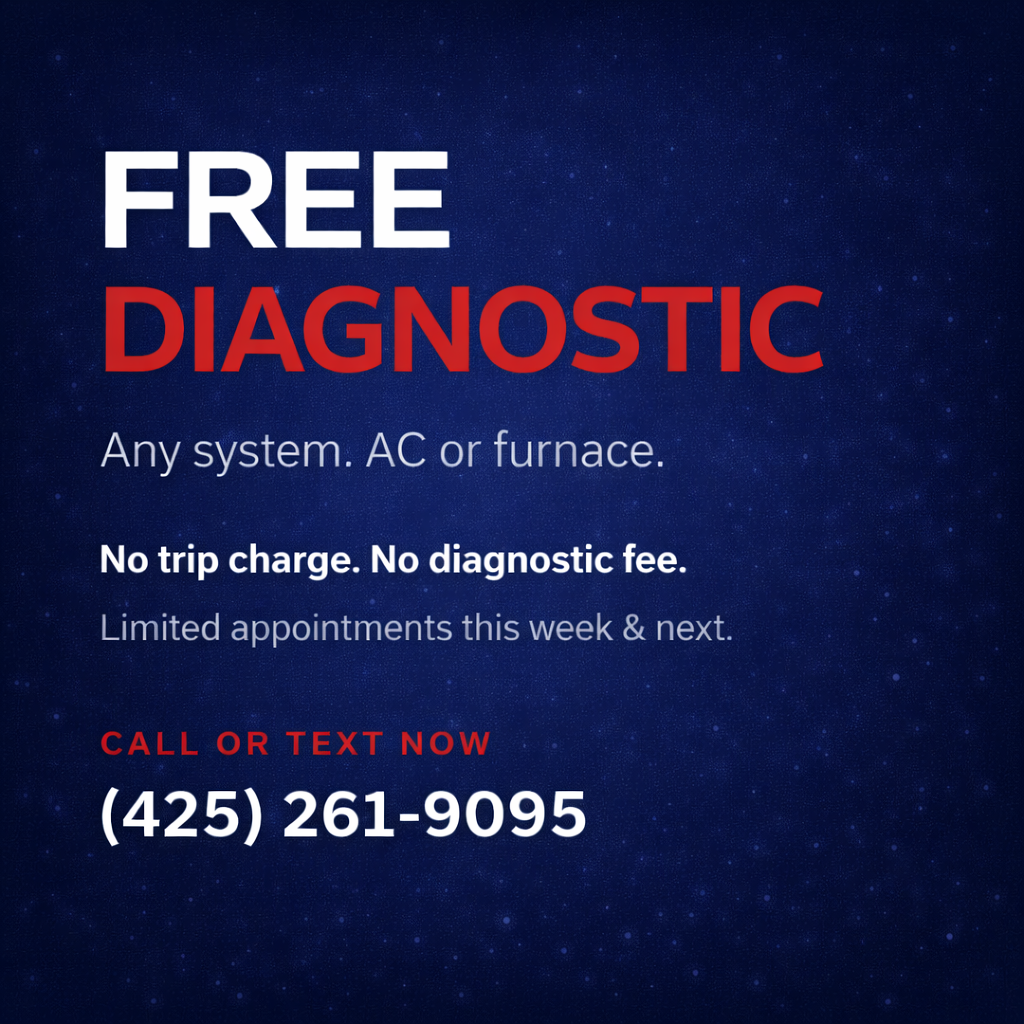 Genesis Heating Cooling & Refrigeration Facebook ad: FREE HVAC Diagnostic, No Trip Charge. No Fee.