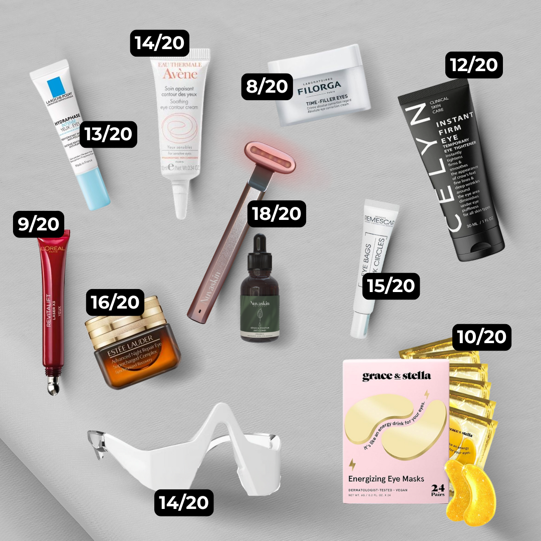 Le Comparateur Beauté Facebook ad: Découvrez les 5 meilleurs solutions anti-cernes 2025