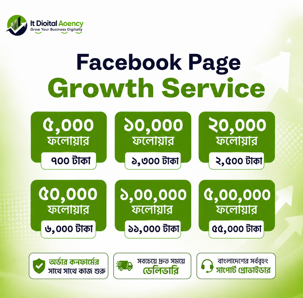It Digital Agency Facebook ad: ট্রাস্টই সেল আনে। ফলোয়ার → ট্রাস্ট