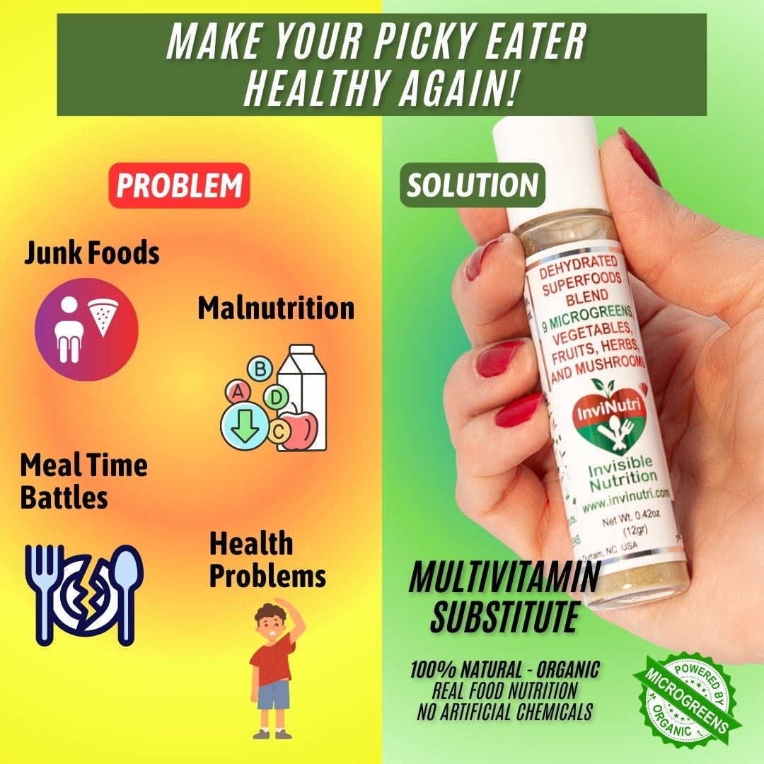 InviNutri - Invisible Nutrition Facebook ad
