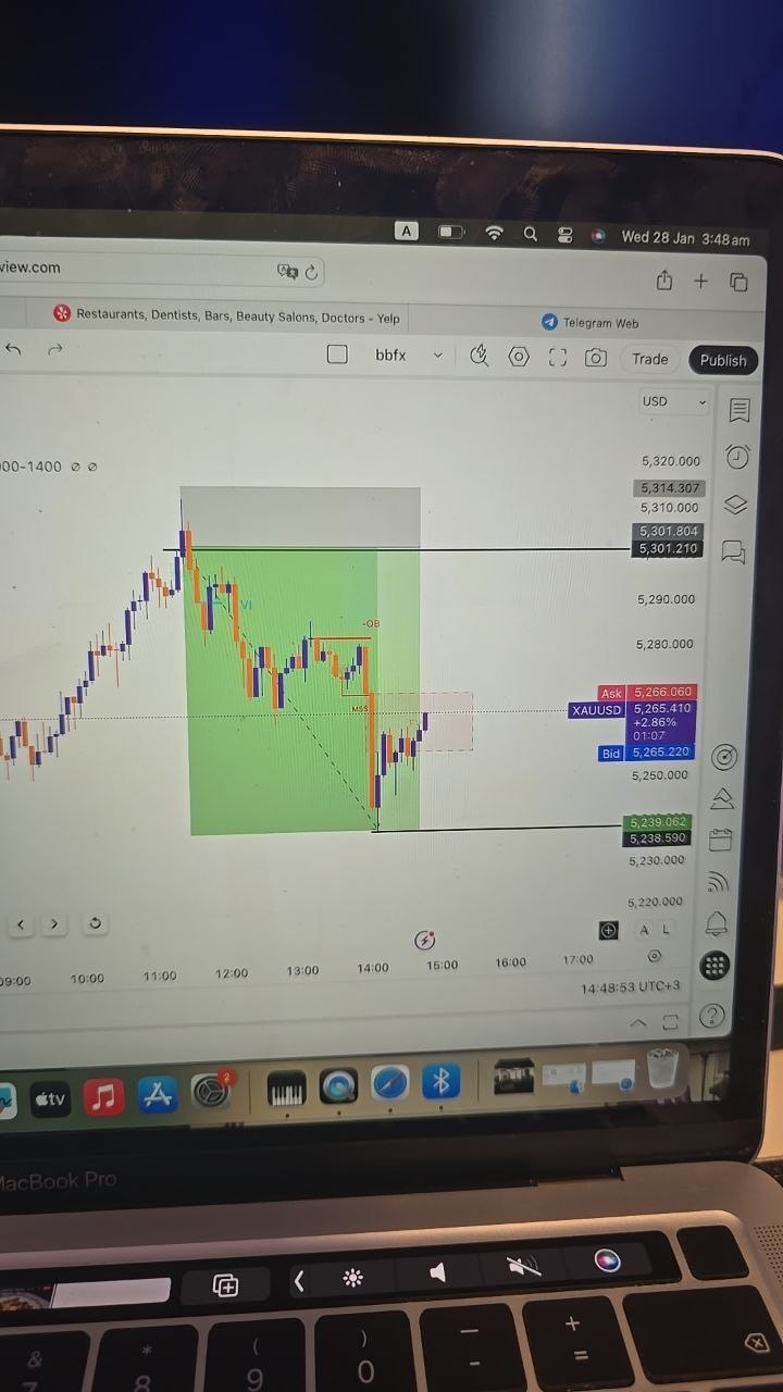 Forex Trading Facebook ad: Forex trading signals.