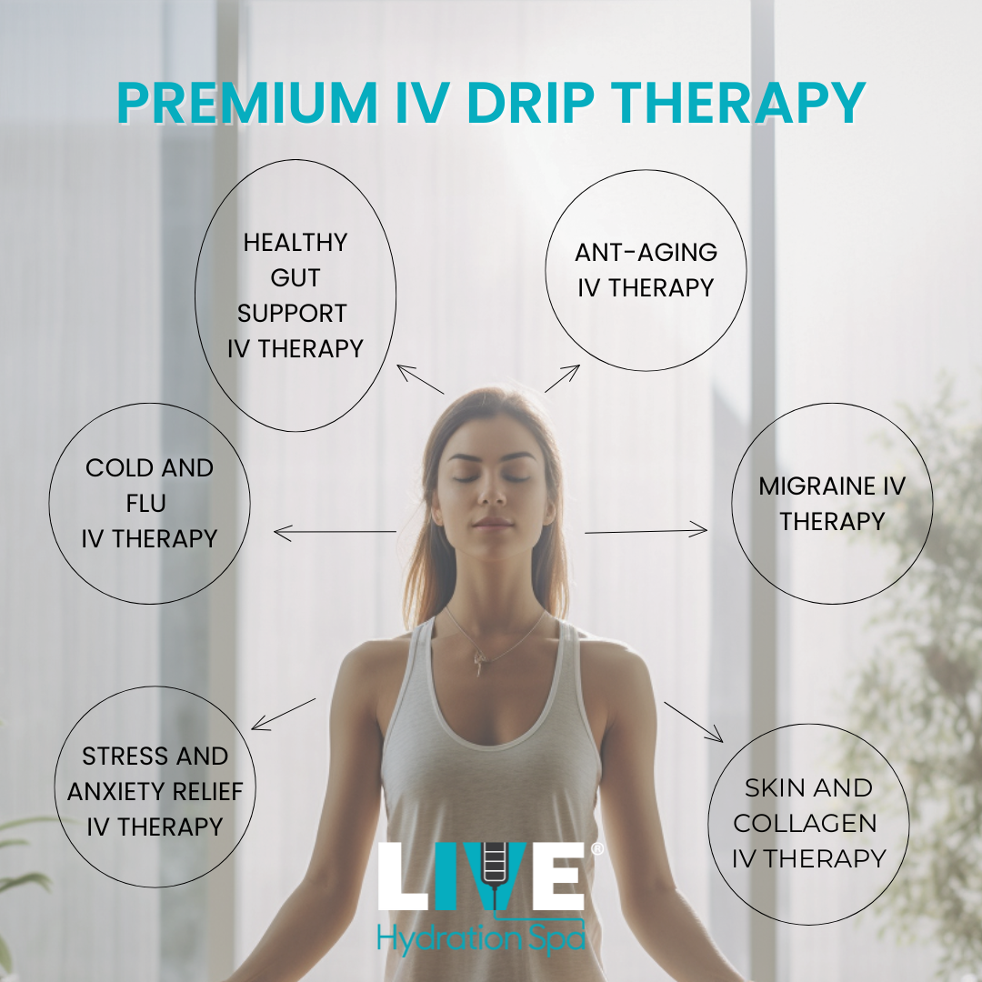 LIVE Hydration Spa Lakeland Facebook ad: Revitalize Your Health Today