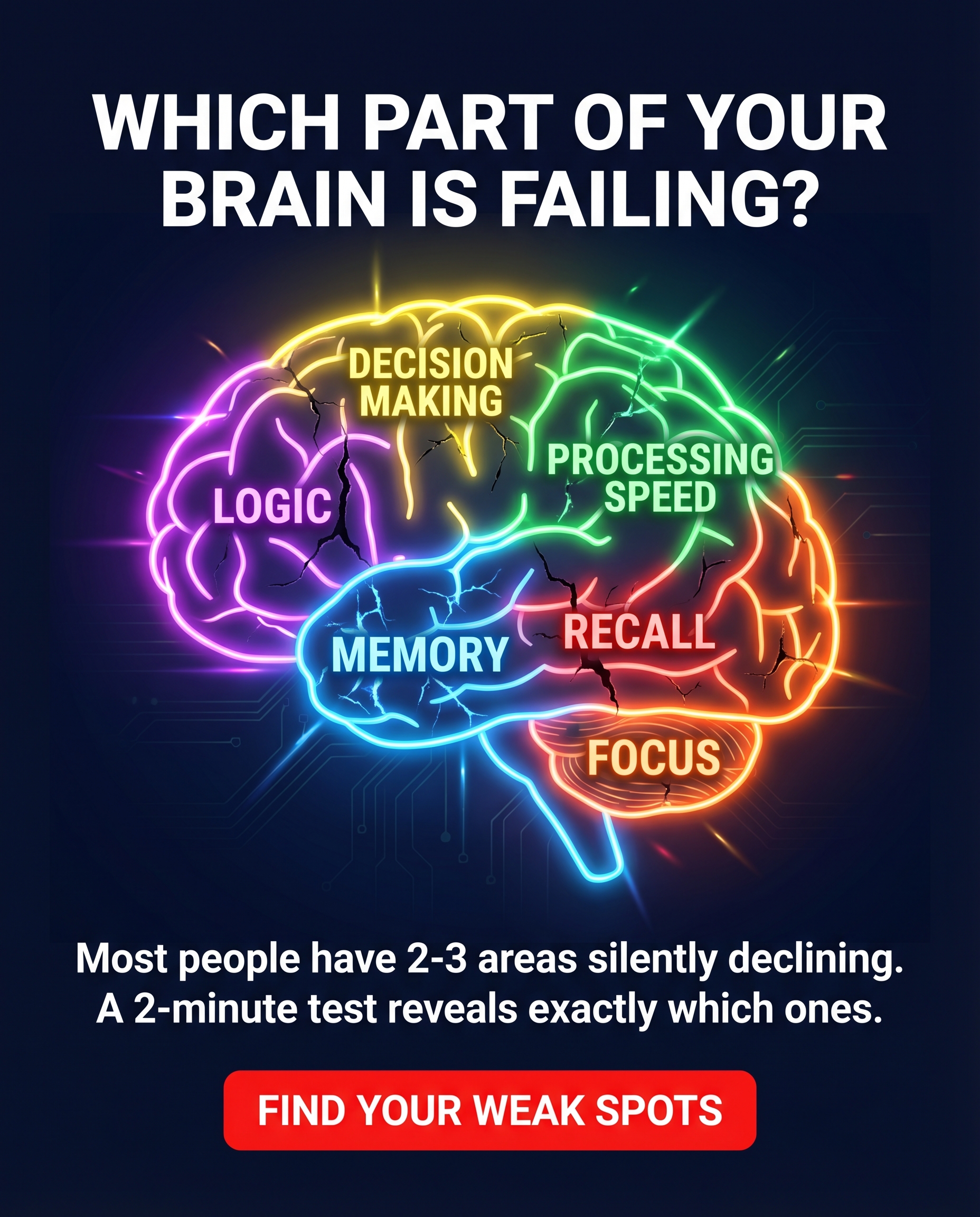 MindBoost Facebook ad: Which Part of Your Brain Is Failing?