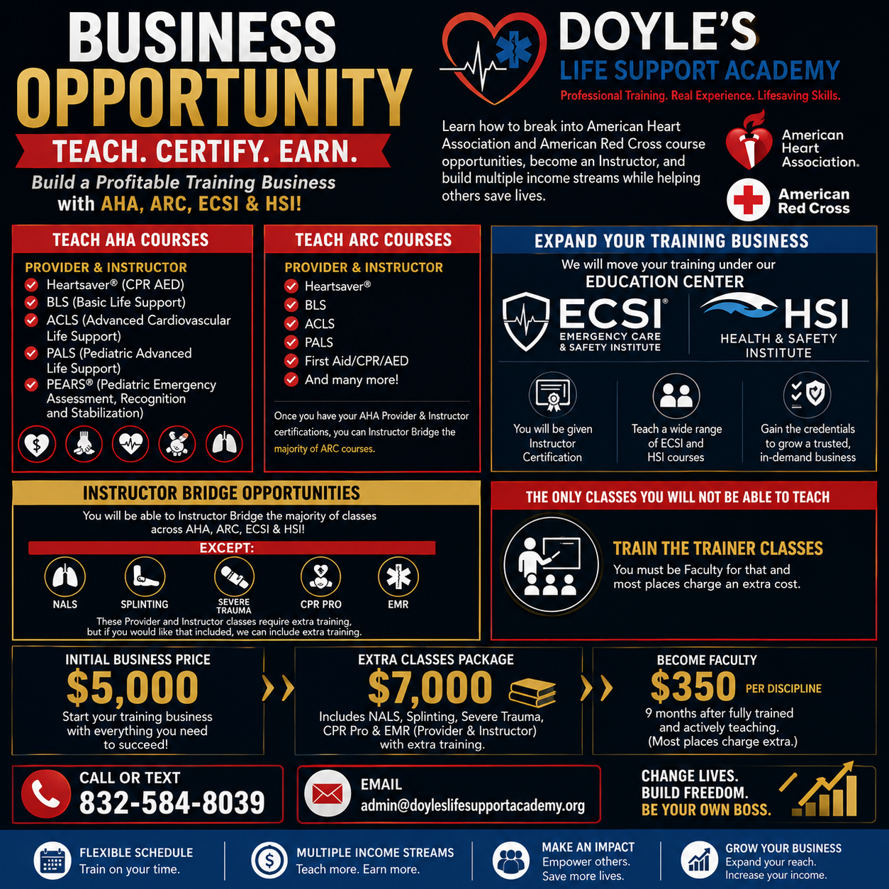 Doyleslifesupportacademy Facebook ad