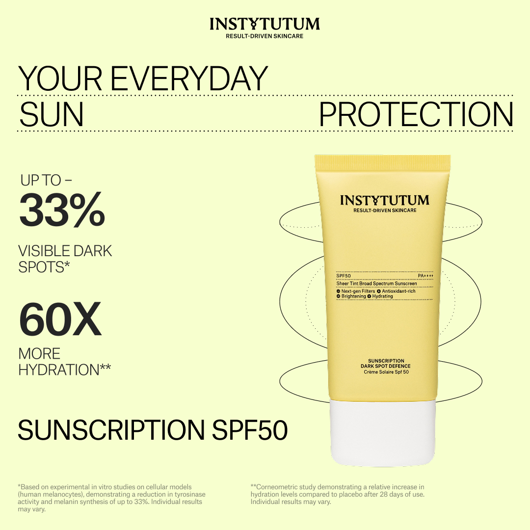 Instytutum Global Facebook ad