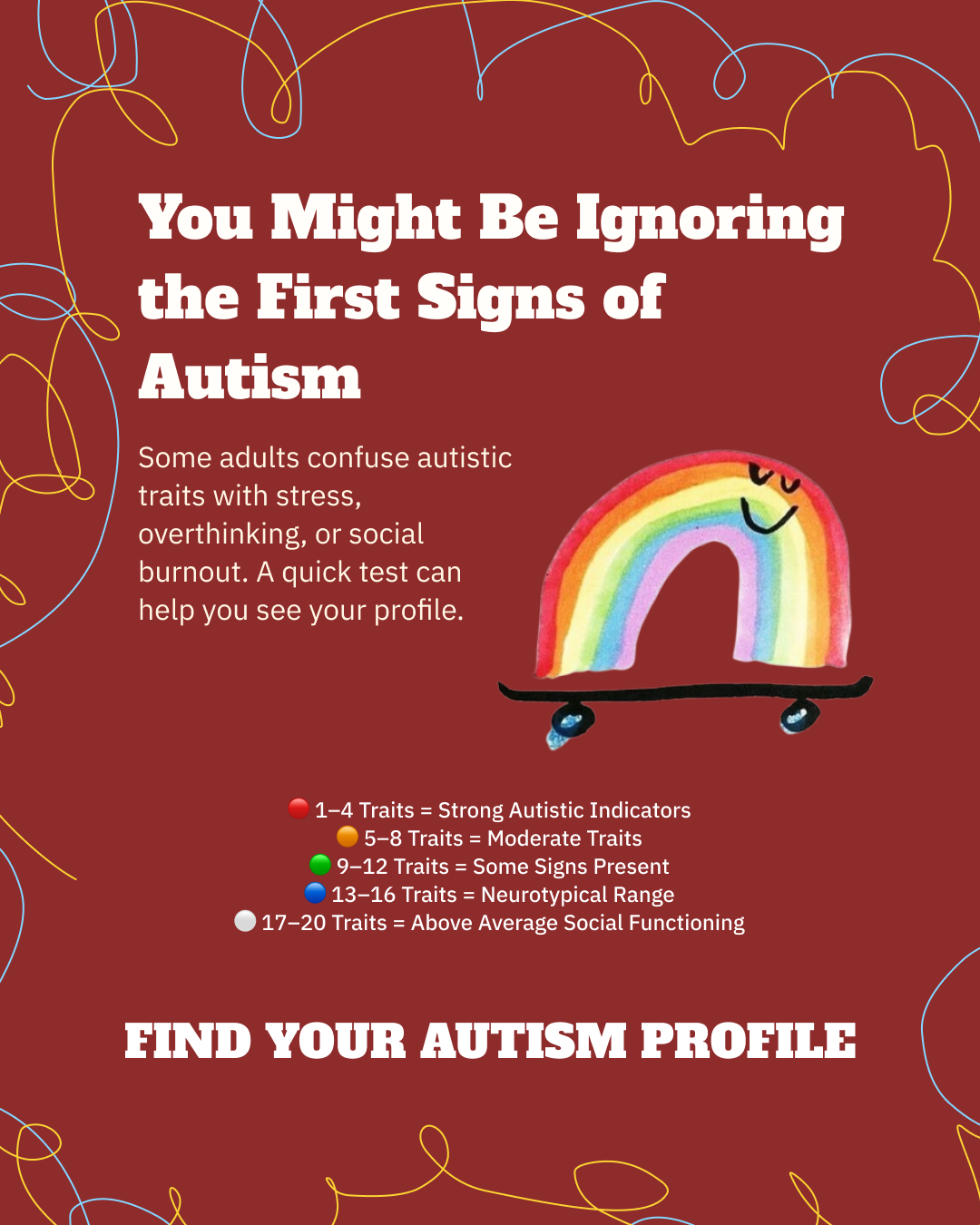 Personality Test: Created by Experts  Facebook ad