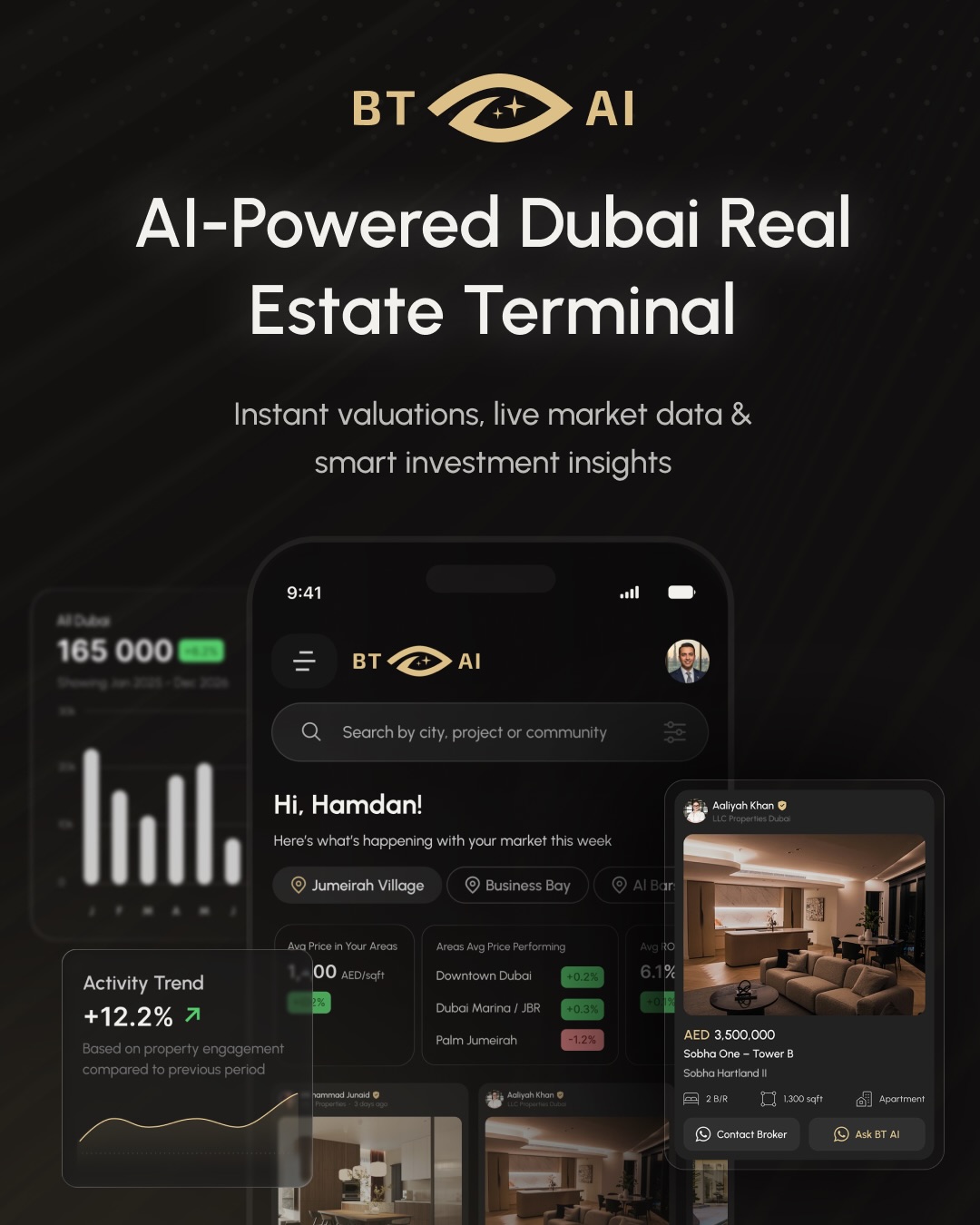 BrokerTerminal Facebook ad: Dubai’s secondary market is the game right now.