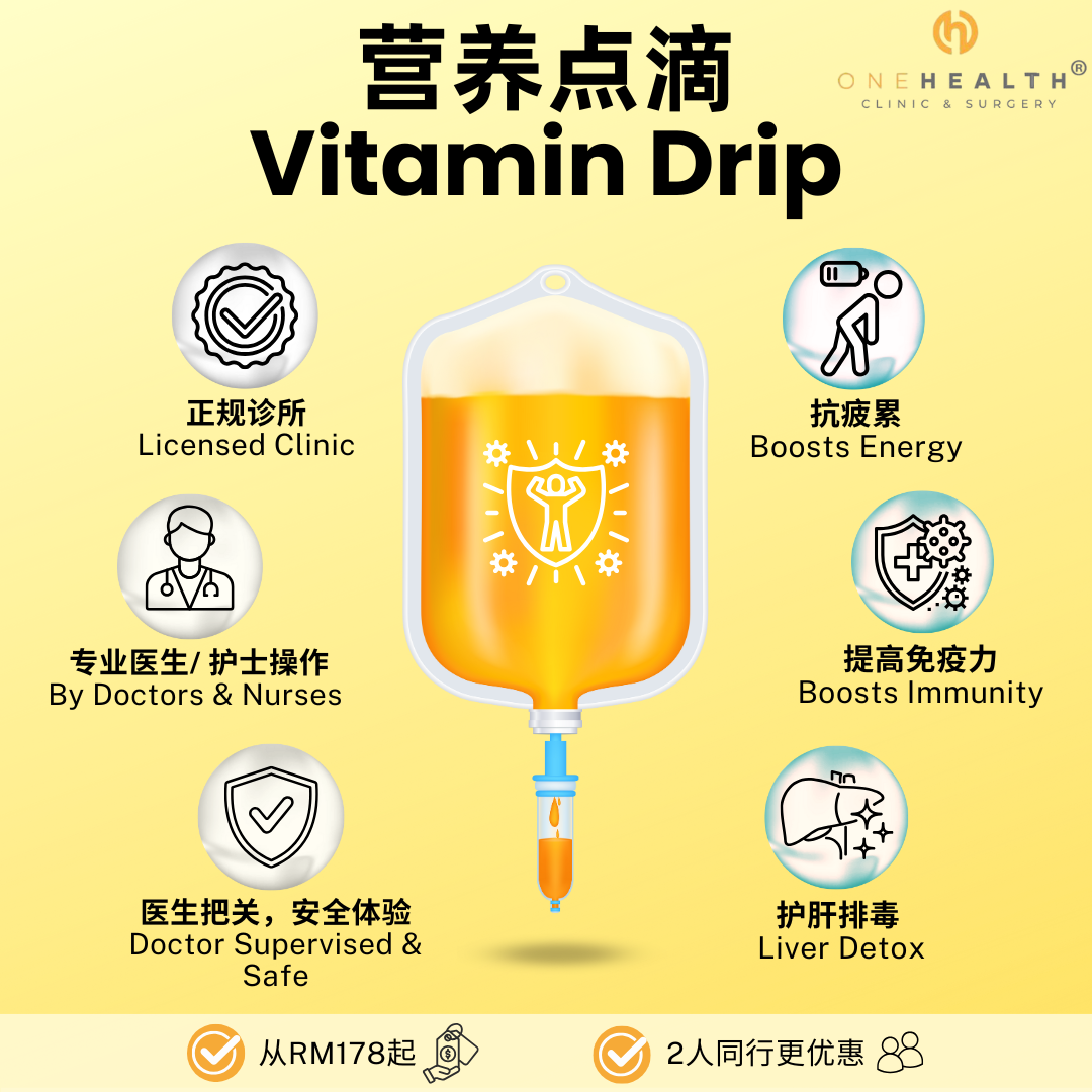 OneHealth Clinic & Surgery 一康诊所 Facebook ad: 营养点滴 RM178起