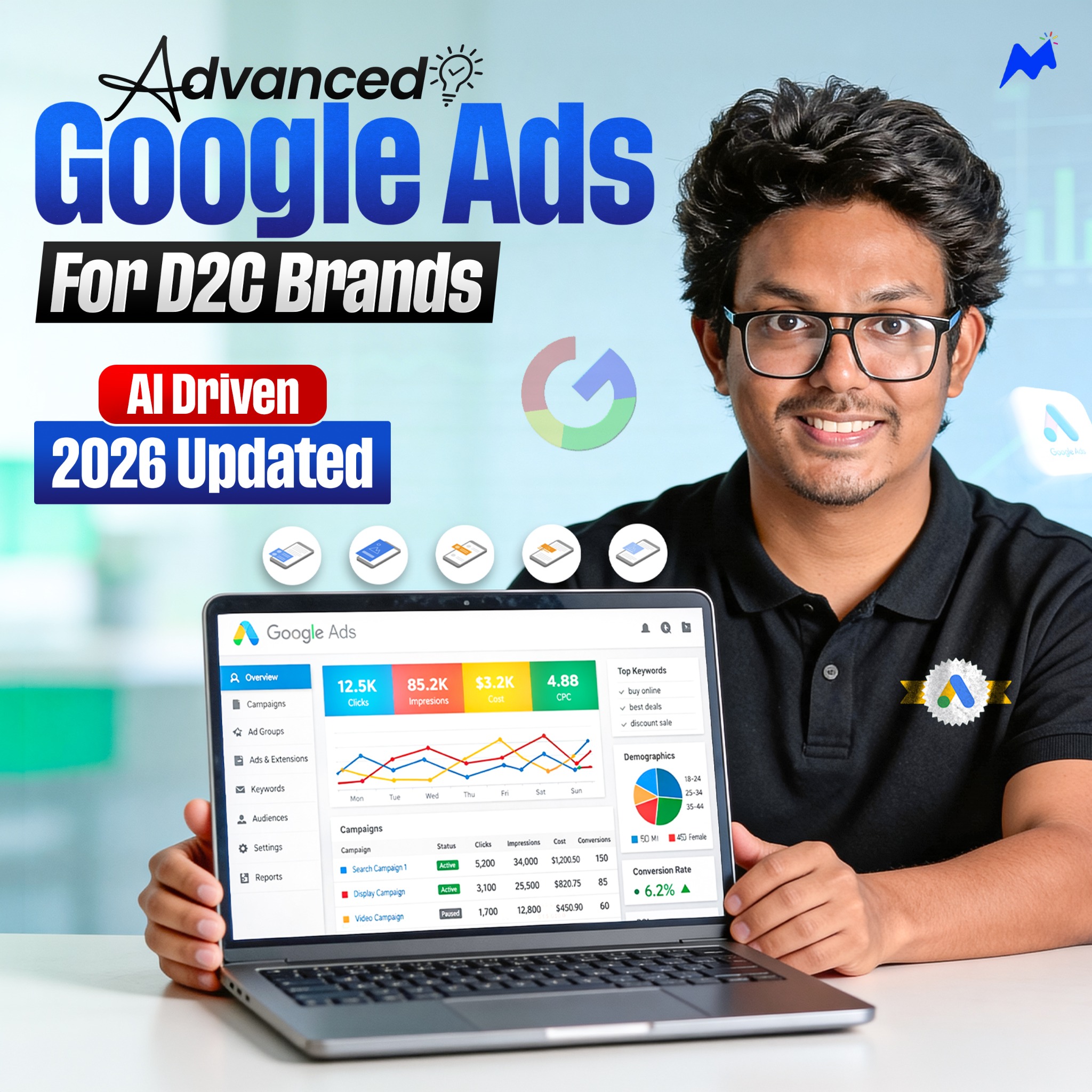 Mastering Digital With Fahim Facebook ad
