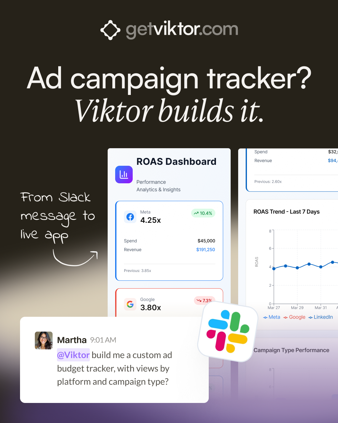 Viktor Facebook ad