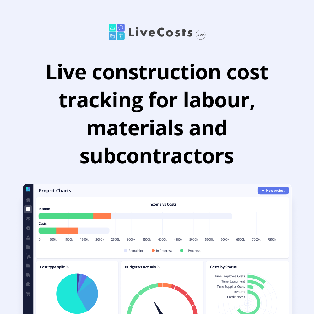 LiveCosts.com Facebook ad: See Why Contractors Trust LiveCosts.