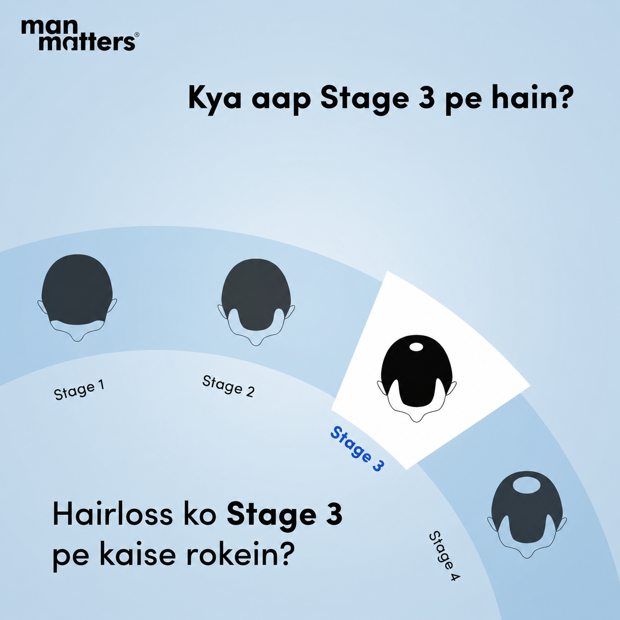 Hair Matters by Man Matters Facebook ad
