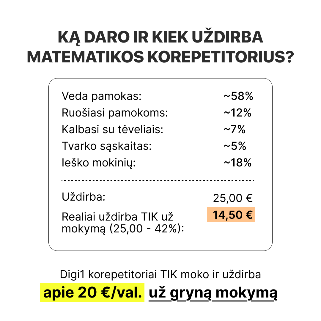 Digiklasė - by Memby Facebook ad