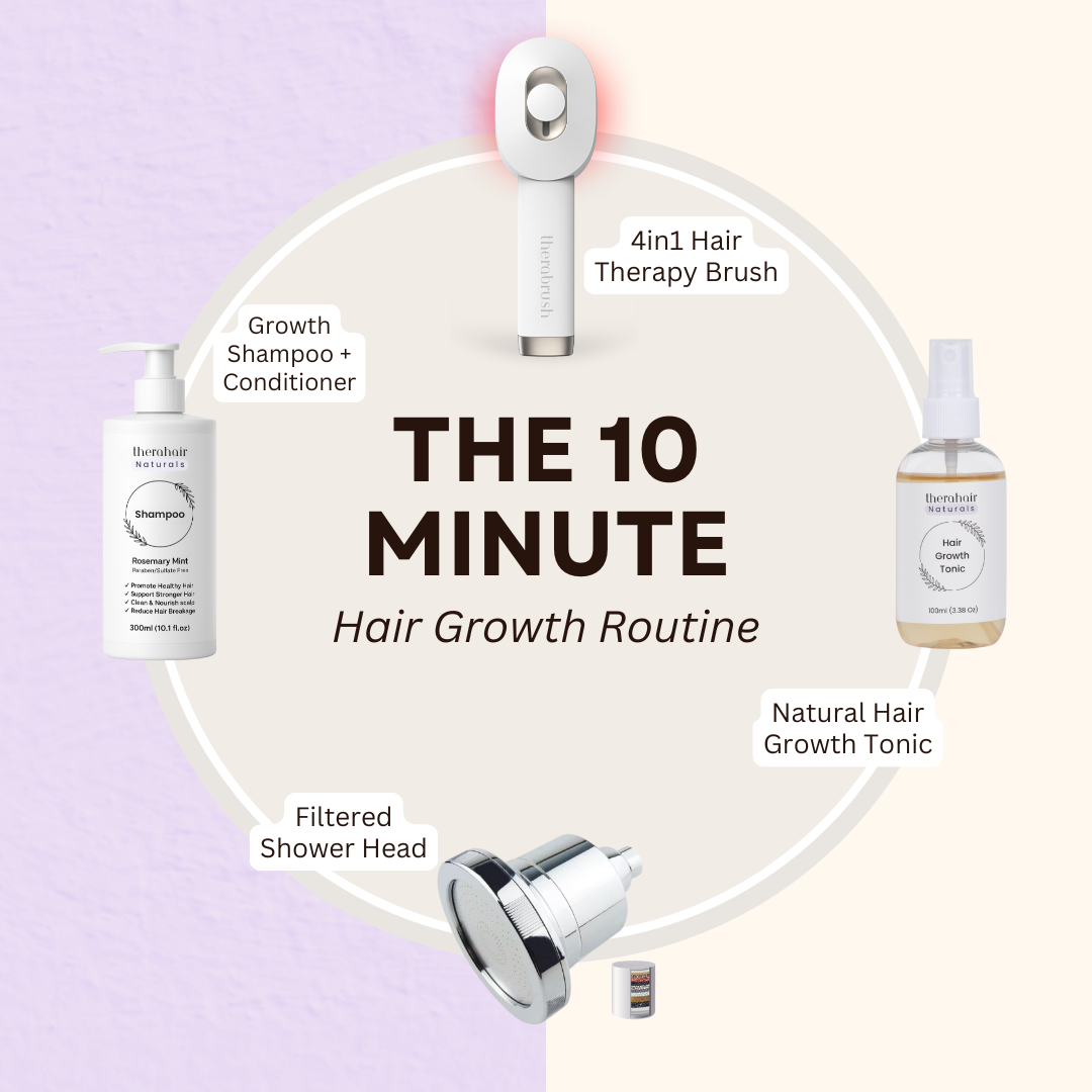 Thera Hair Facebook ad: Turn back time on thinning hair! Start today!