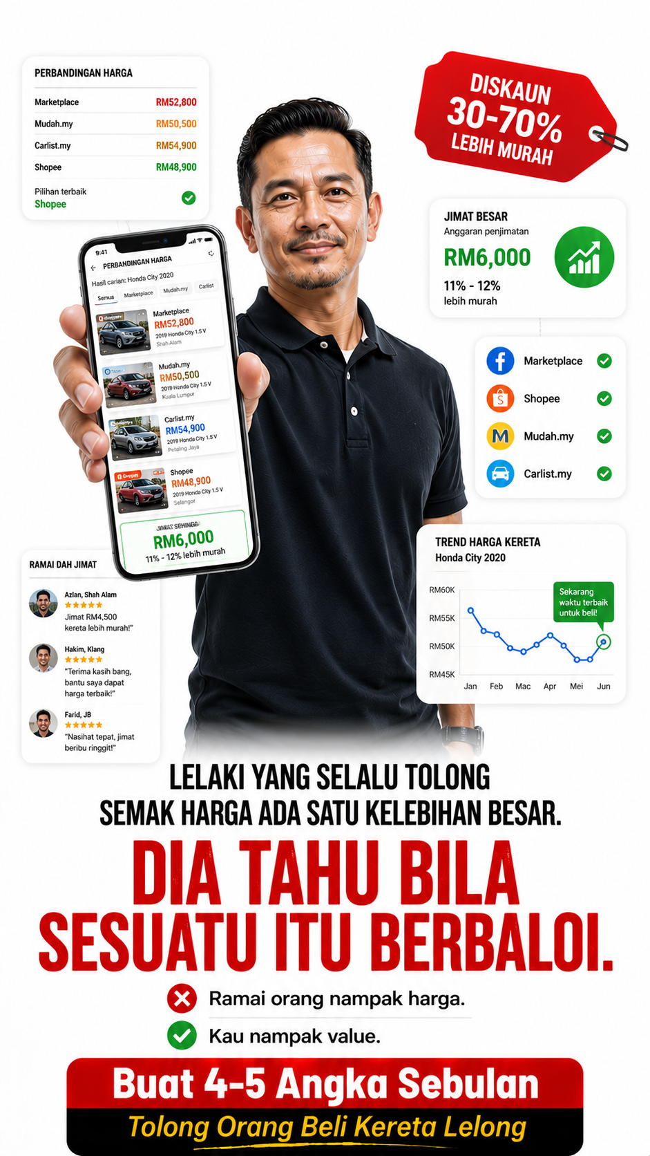 Ahmad Khairi Facebook ad
