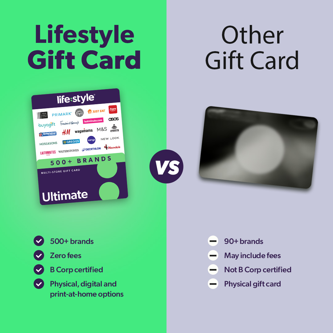 Lifestyle Gift Cards Facebook ad