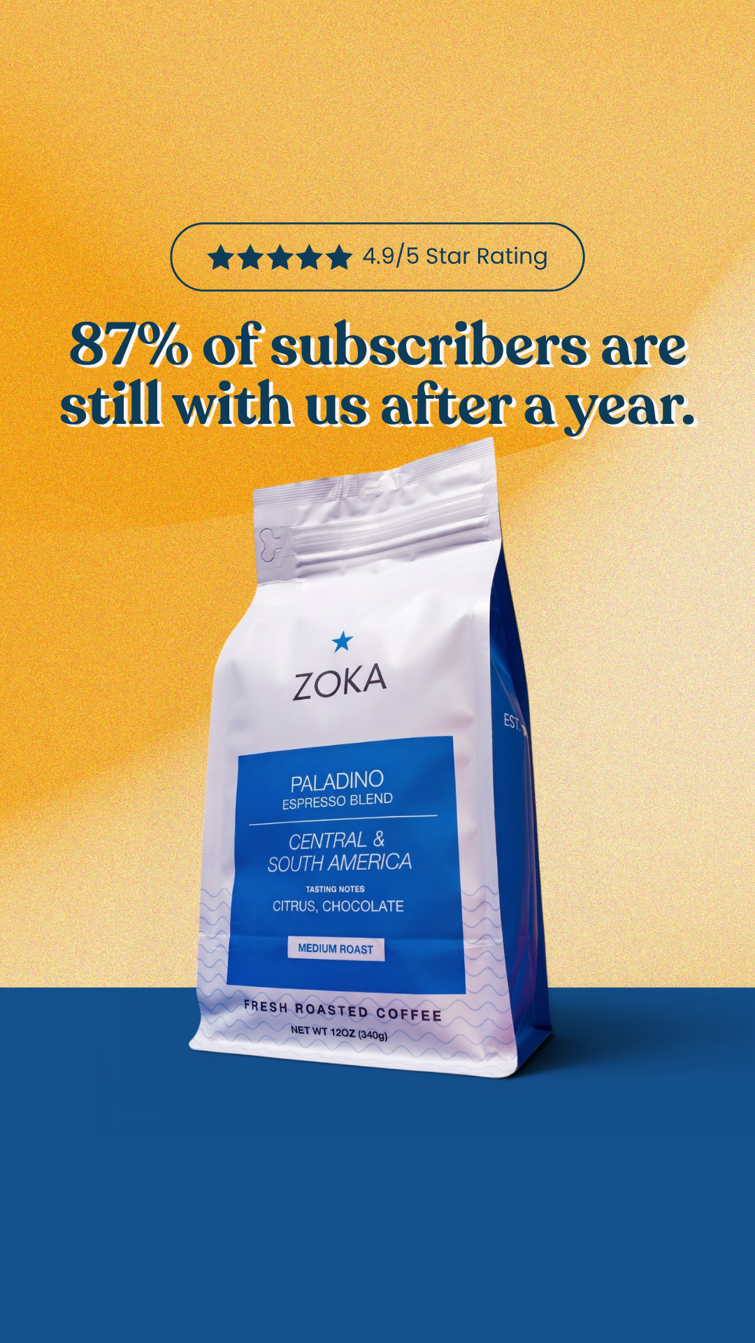 Zoka Coffee Roasting Co. Facebook ad
