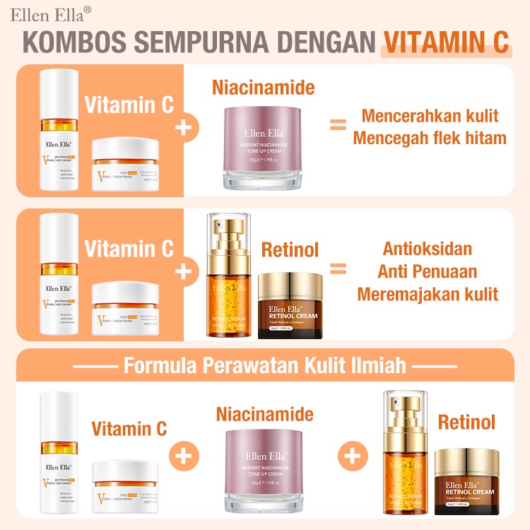 Ellen Ella Skin Care Indonesia Facebook ad
