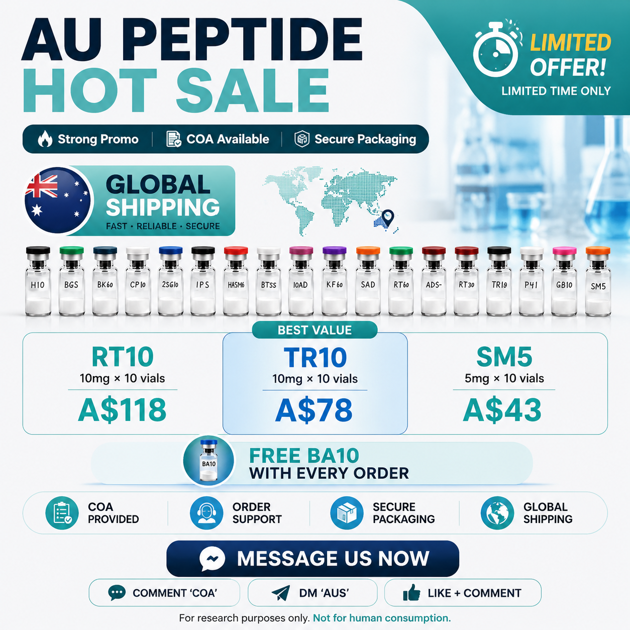 Global Peptide Research Facebook ad from Aug 6, 2026