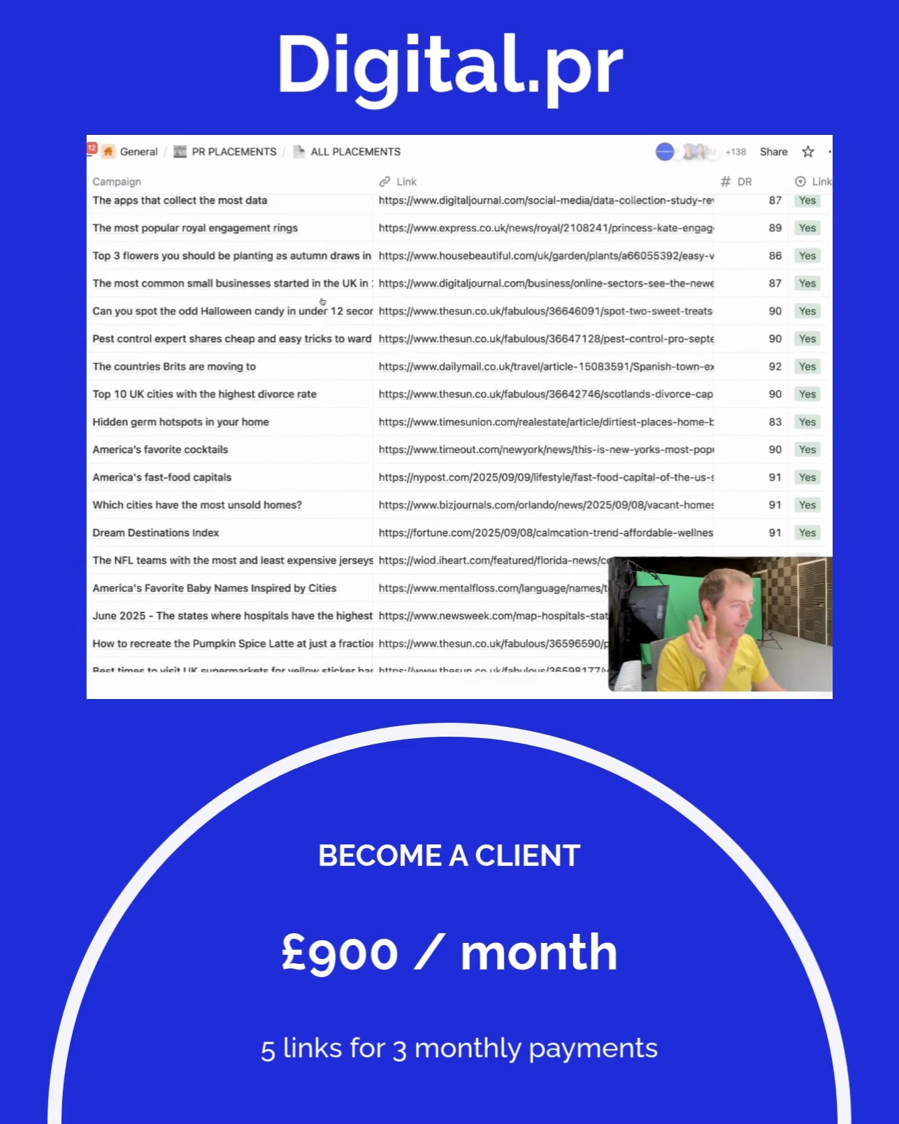Search Intelligence Ltd Facebook ad: Digital PR from £900/month
