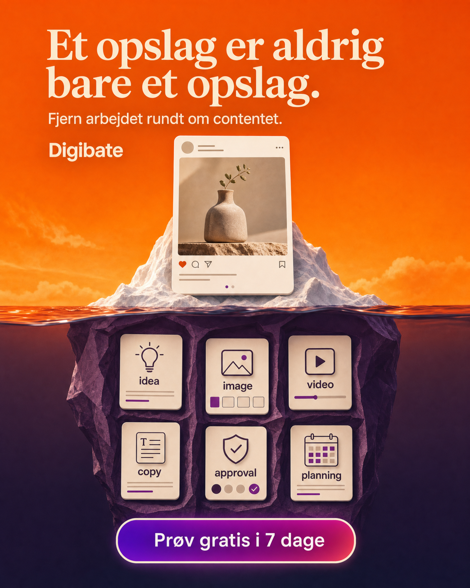 Digibate Facebook ad: Få flere salg med bedre content Prøv gratis i dag.