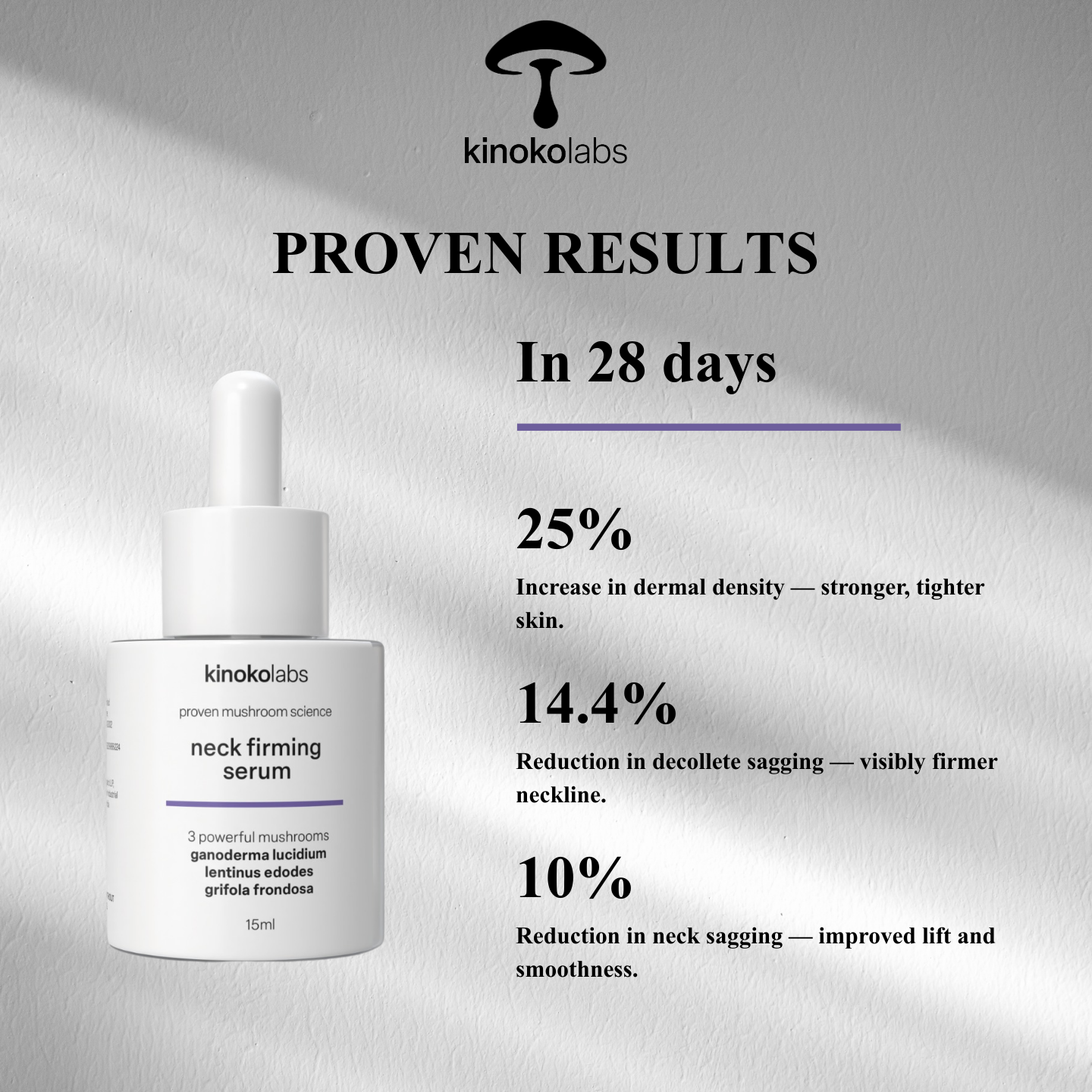 Kinoko.labs Facebook ad