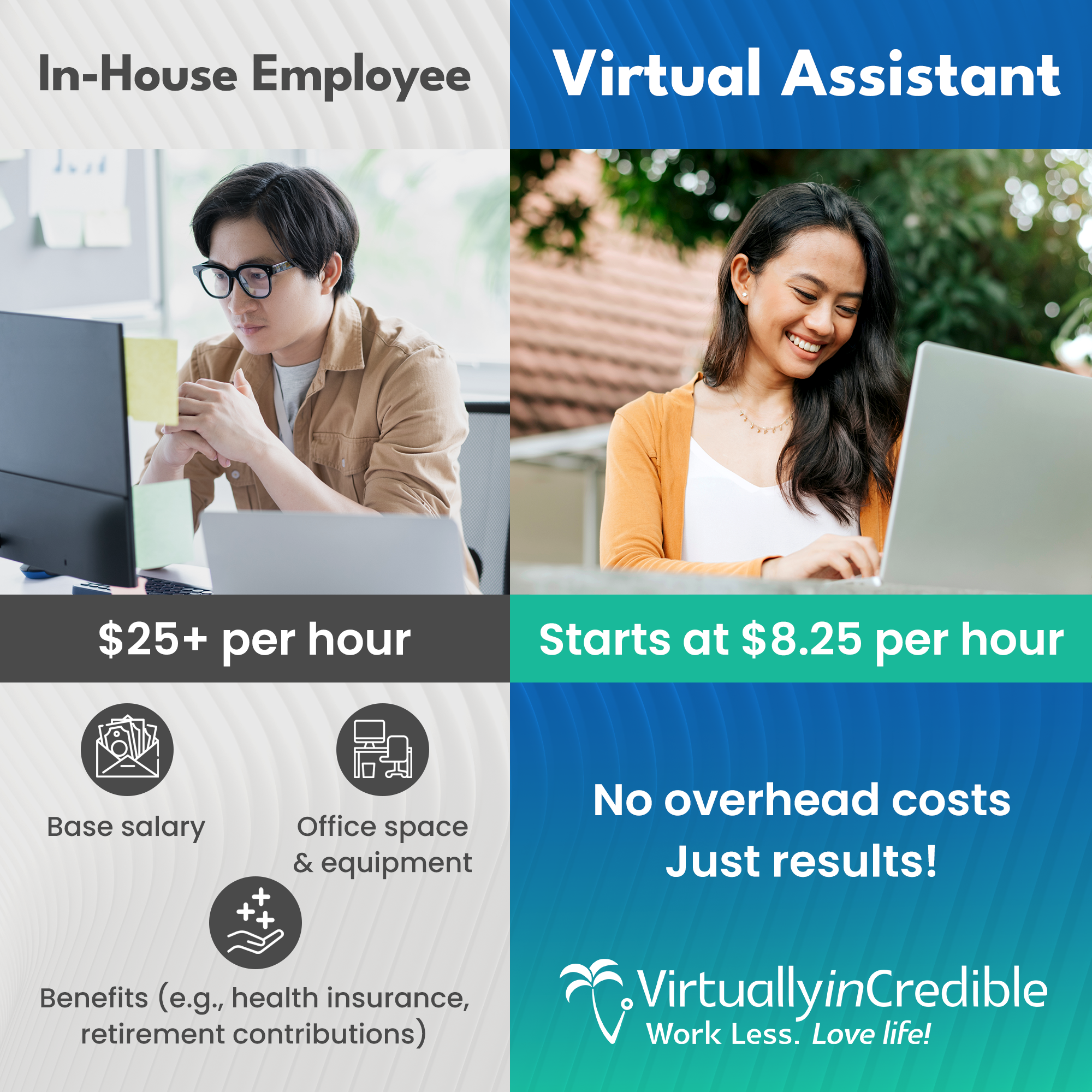 VirtuallyinCredible Facebook ad: Cut Costs, Not Corners in Property Management!