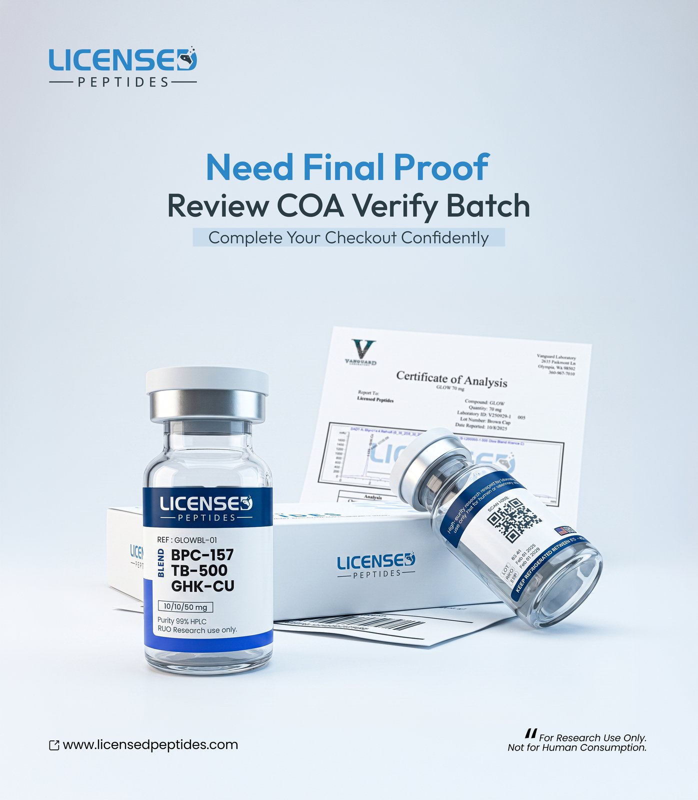 Licensed Research Peptides Facebook ad: EVERY PEPTIDE DISCOUNTED, SALE ENDS SOON