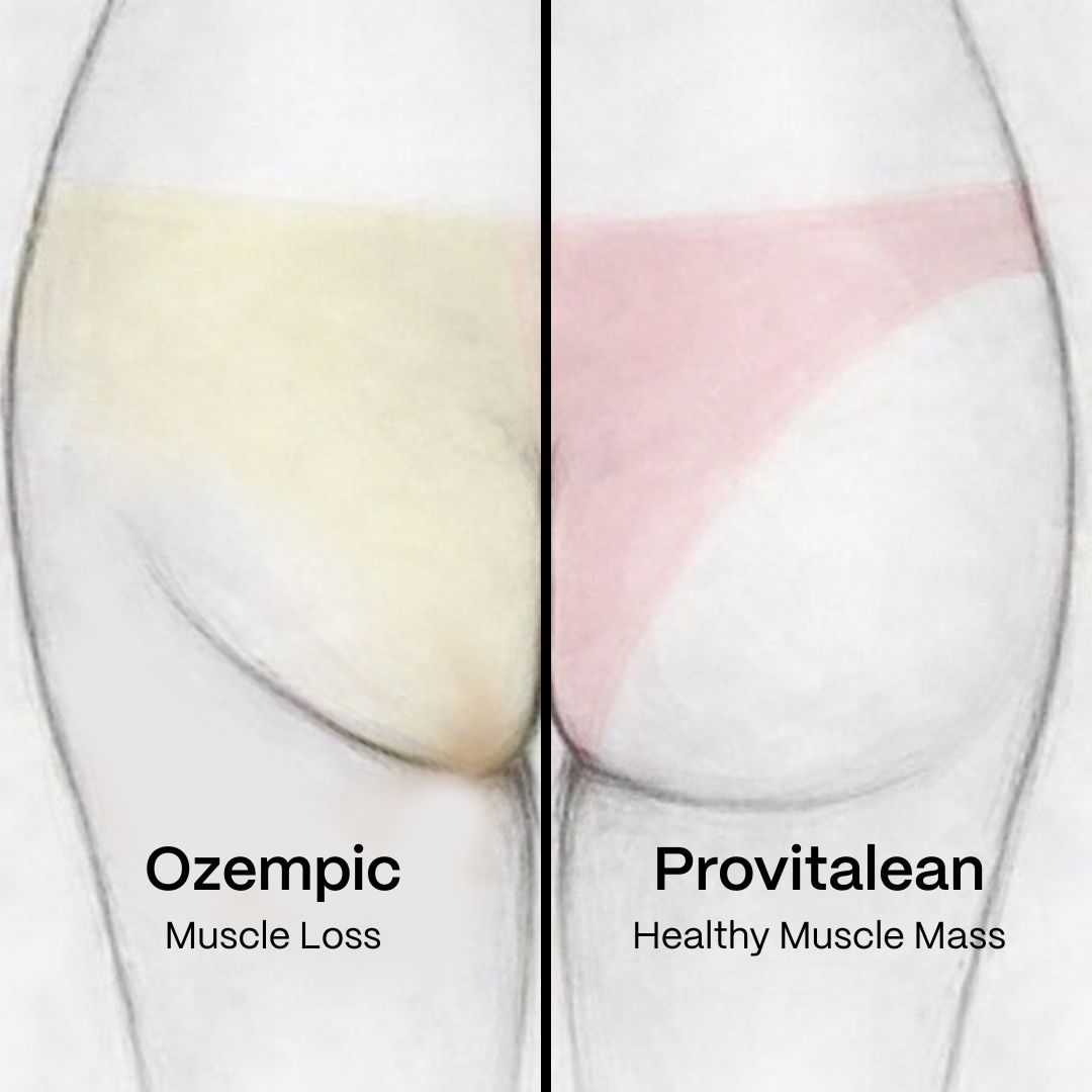 Provitalean Facebook ad