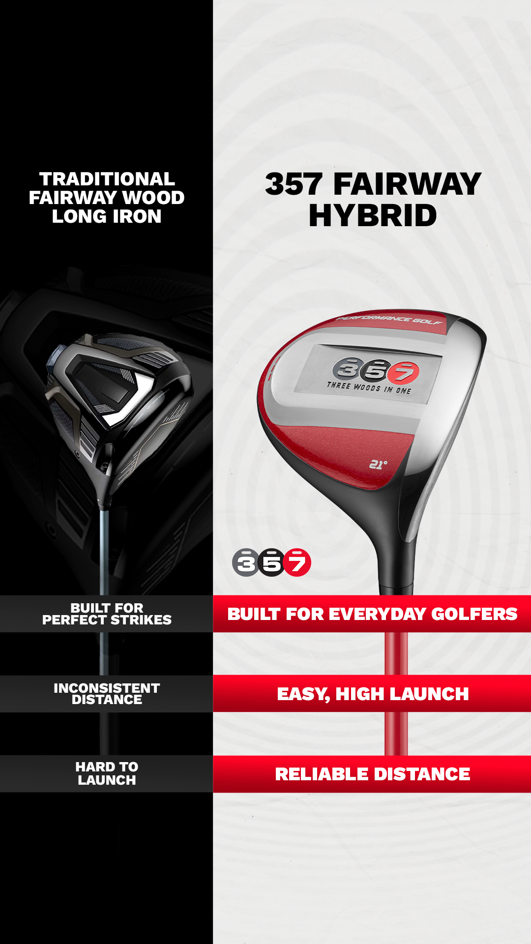 Performance Golf Facebook ad