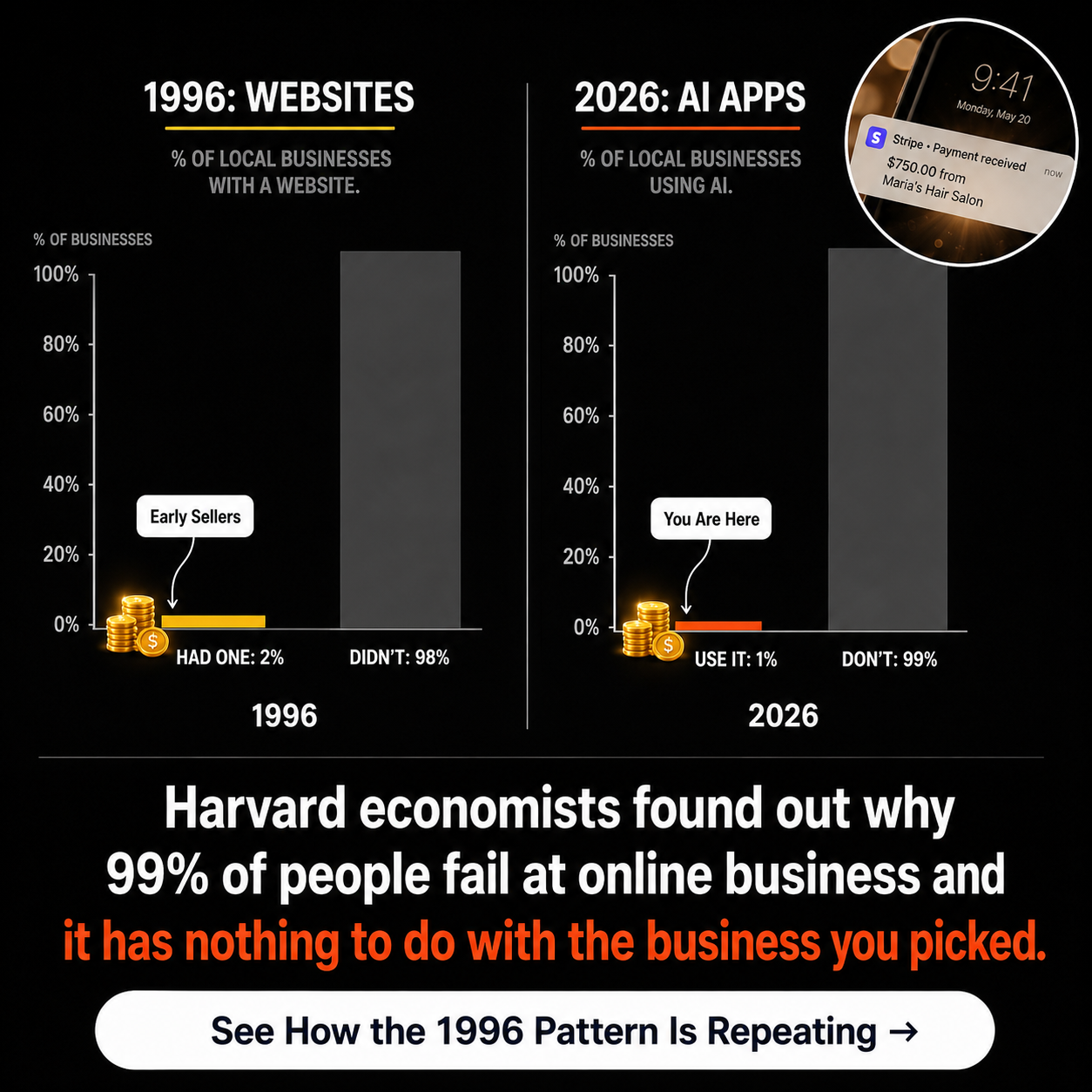 Ewan Davies Facebook ad