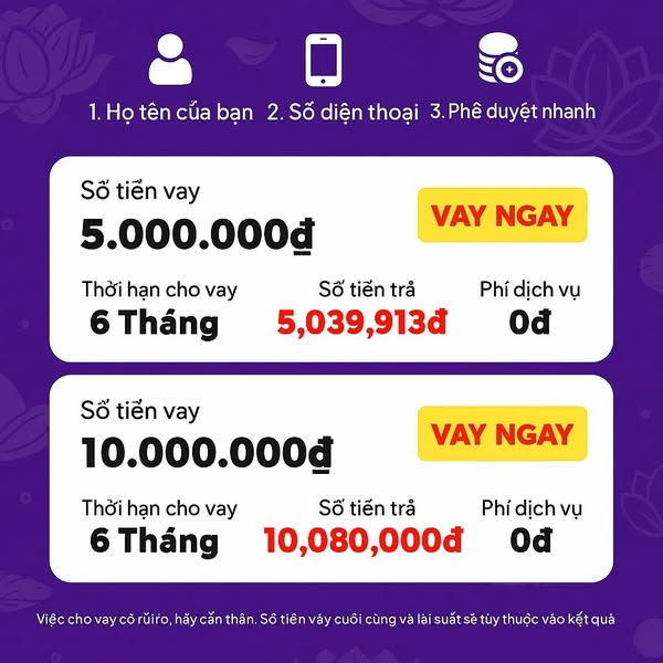 Daniel Bryce McMullen Facebook ad: LamVay, Ứng dụng vay vốn
