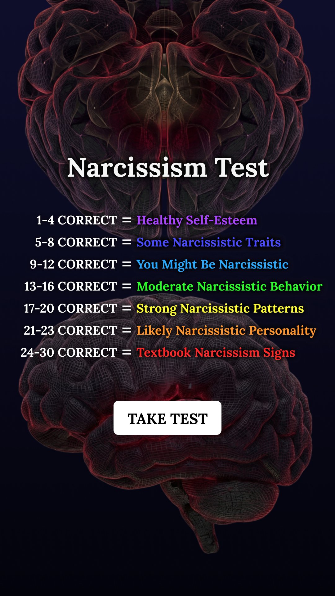 Personality Type Facebook ad