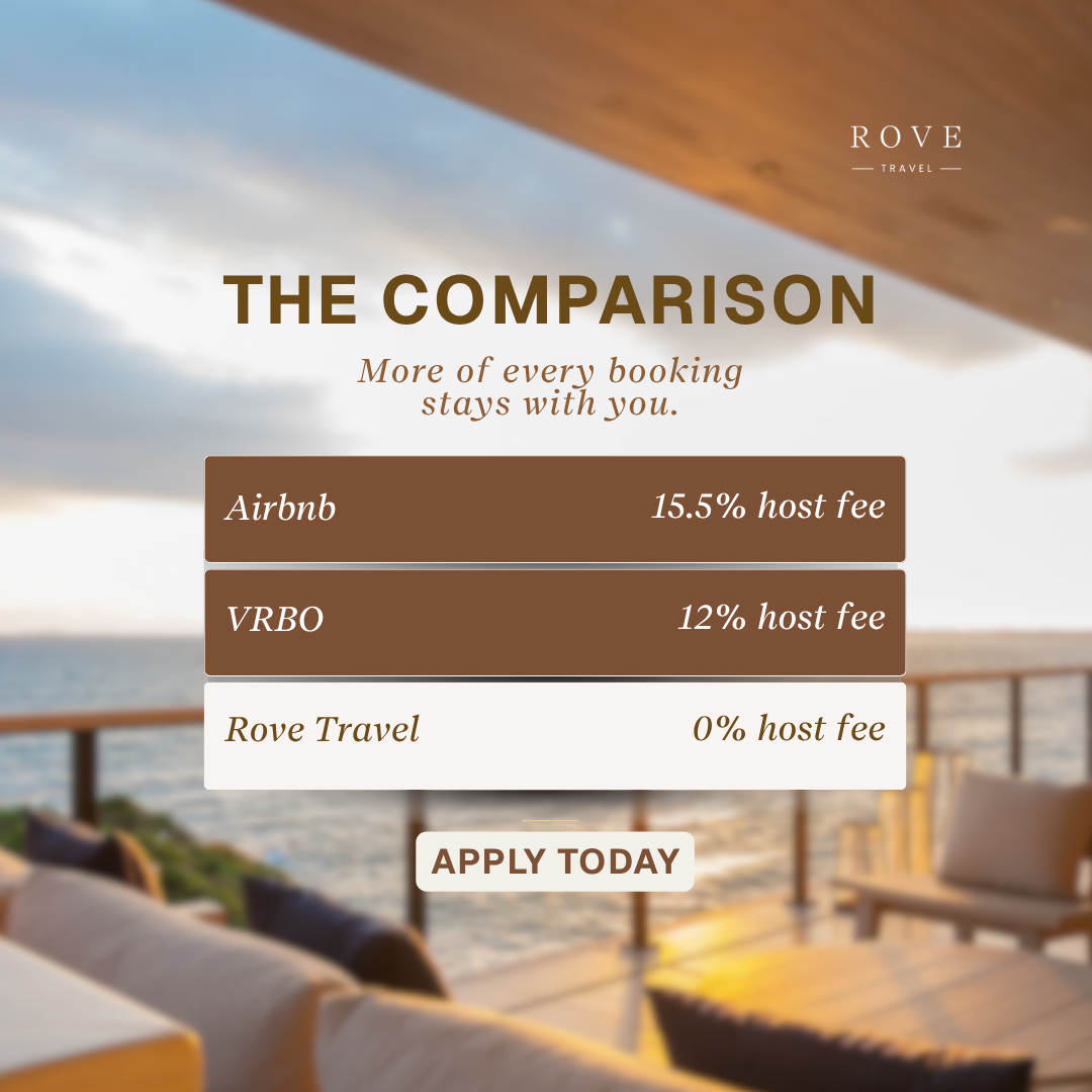 Rove Travel Facebook ad: Apply for free in seconds
